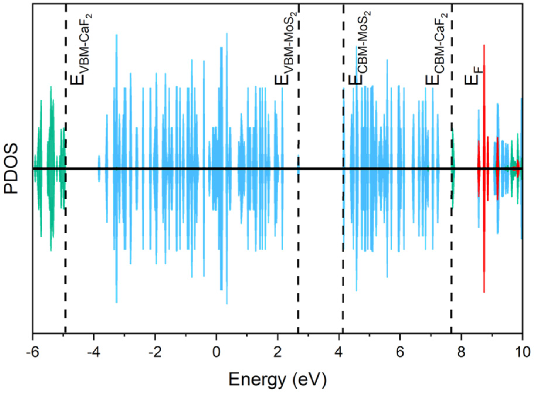 Nanomaterials 14 01038 g003