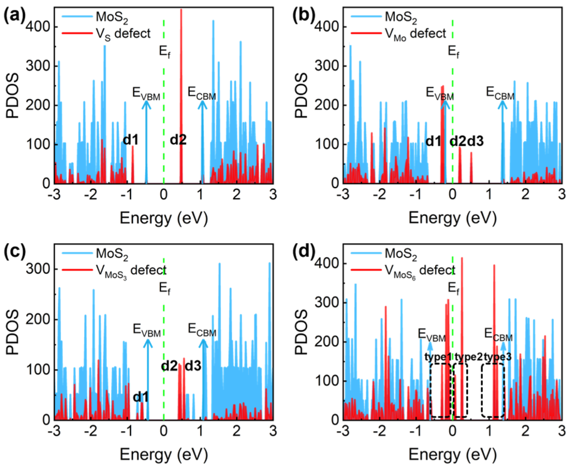 Nanomaterials 14 01038 g004