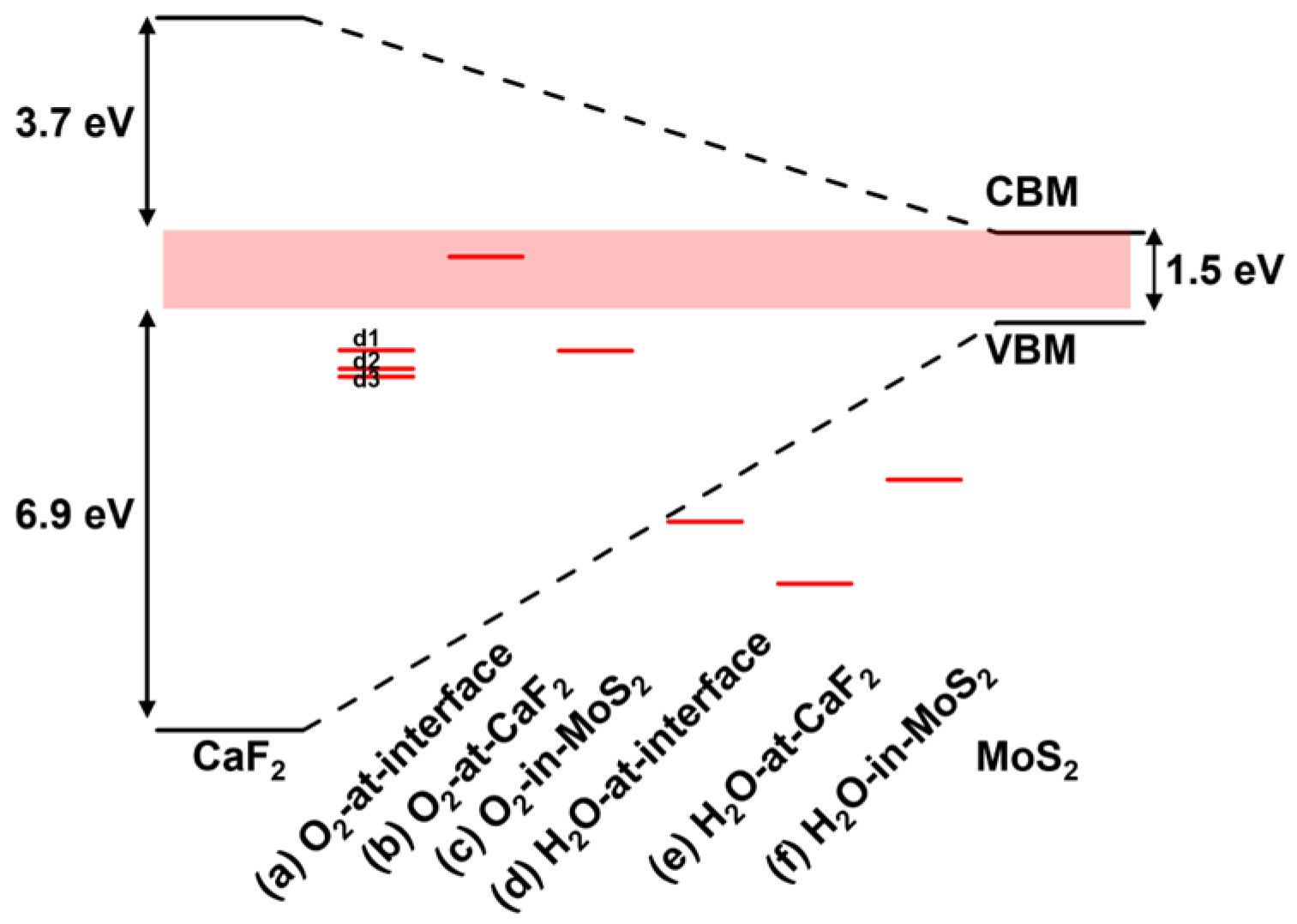 Nanomaterials 14 01038 g005