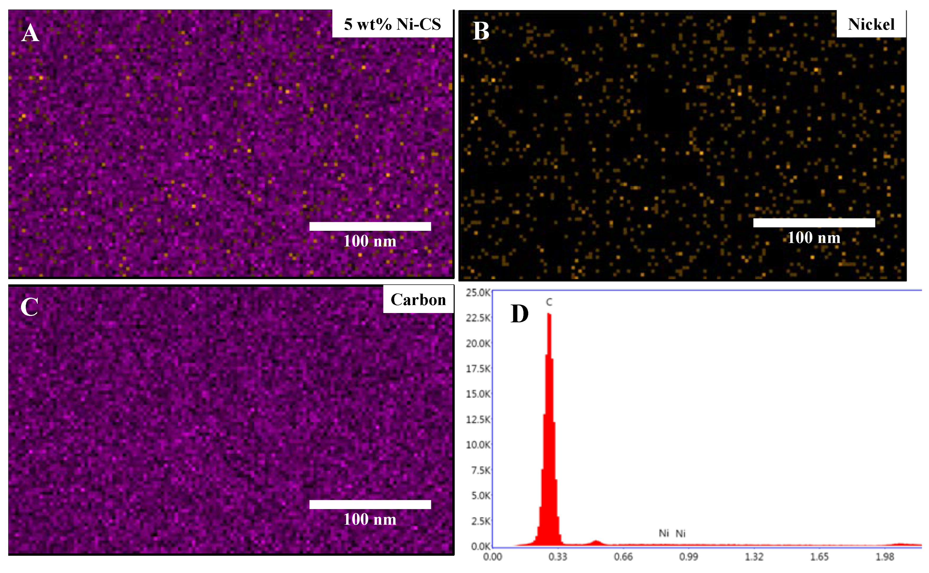 Nanomaterials 14 01042 g005