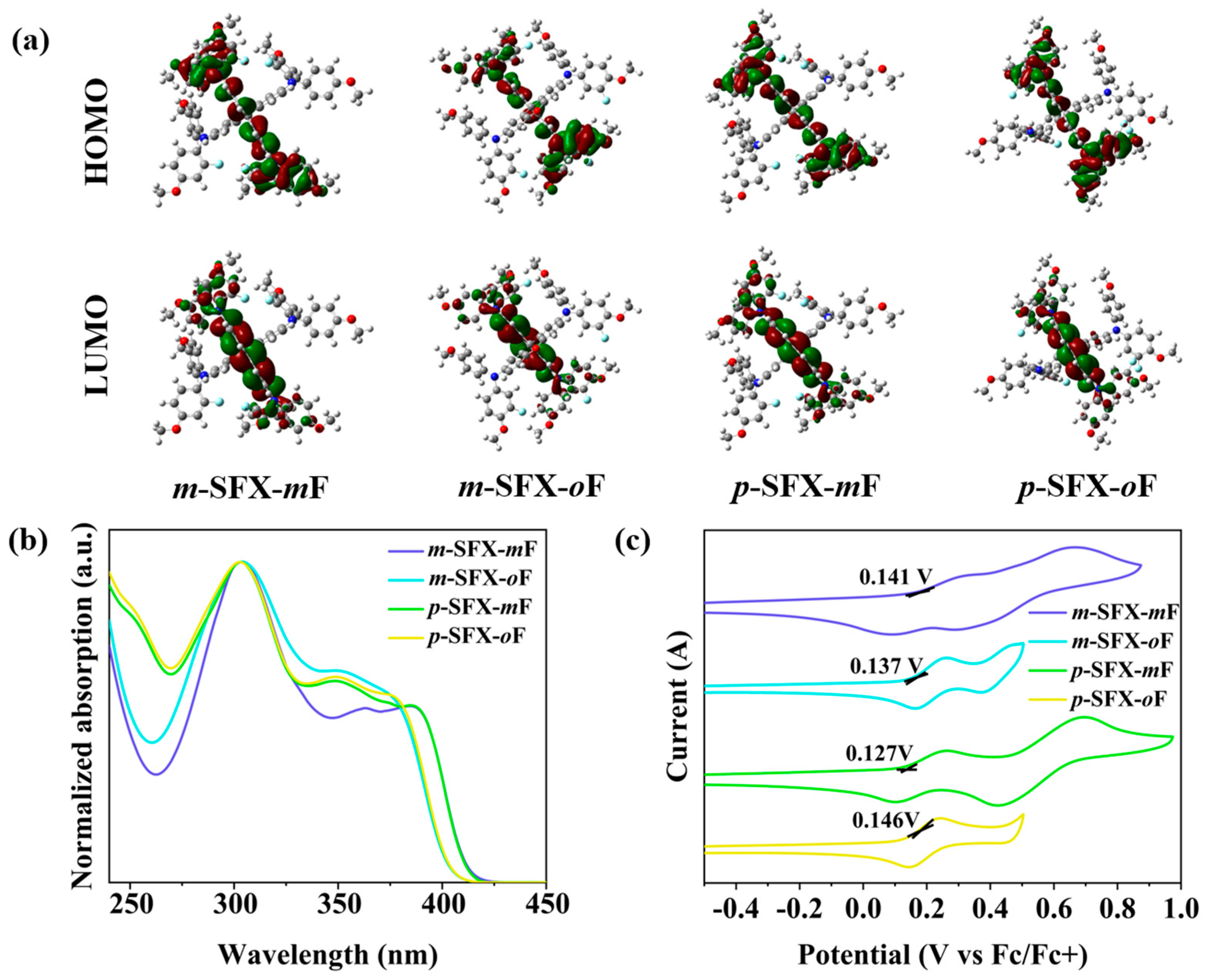 Nanomaterials 14 01044 g001