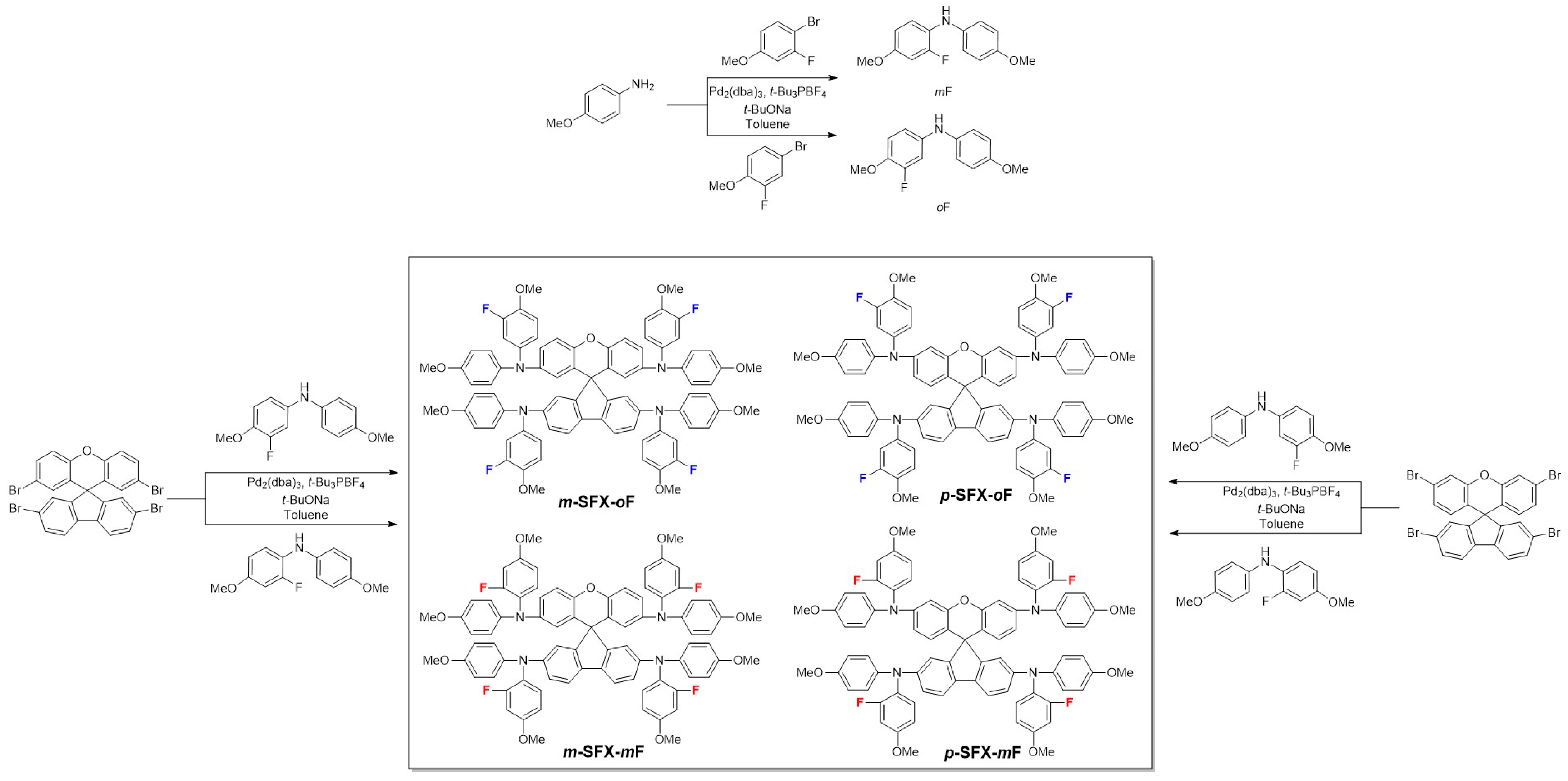 Nanomaterials 14 01044 sch001
