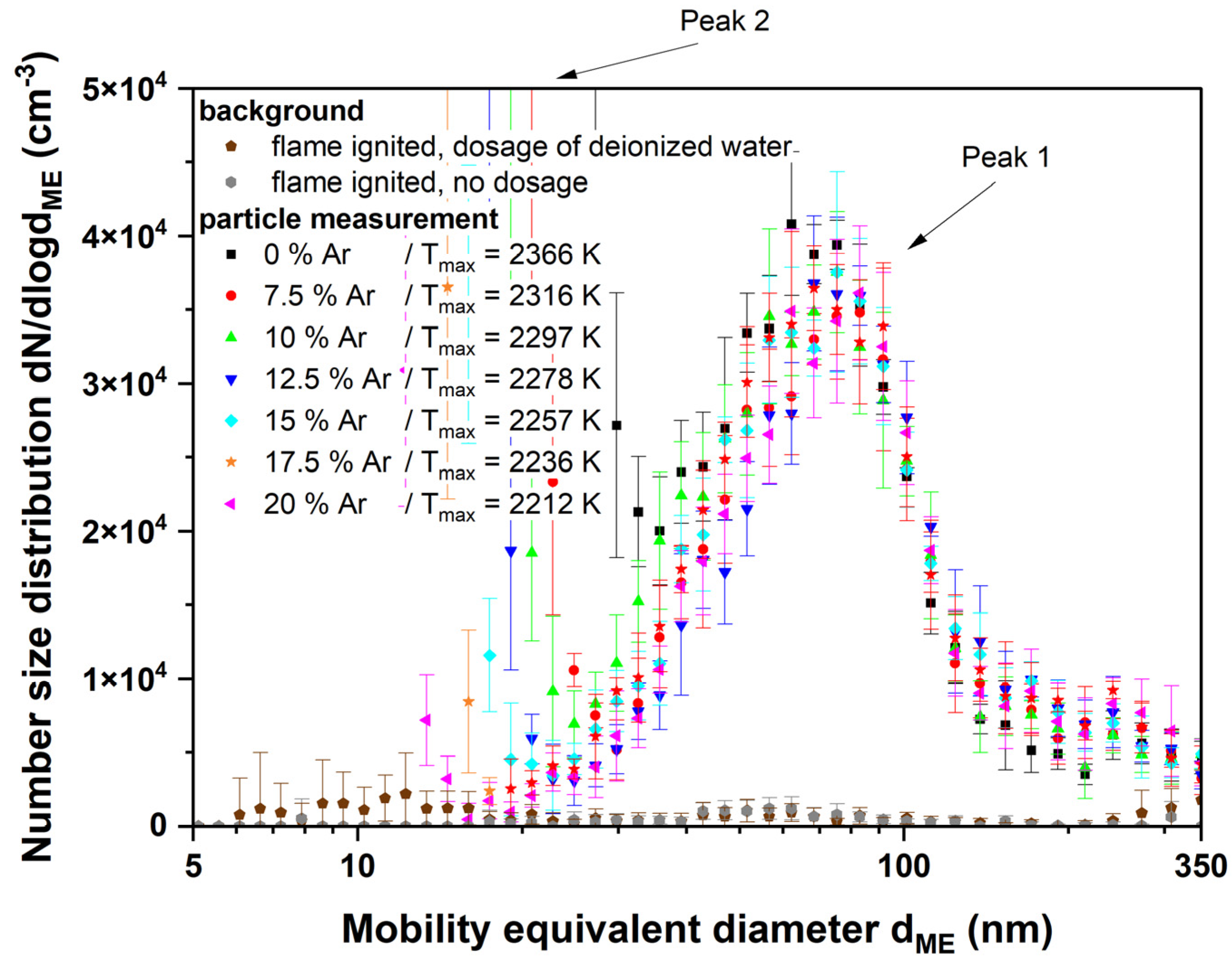 Nanomaterials 14 01047 g008 Nanomaterials 14 01047 g008