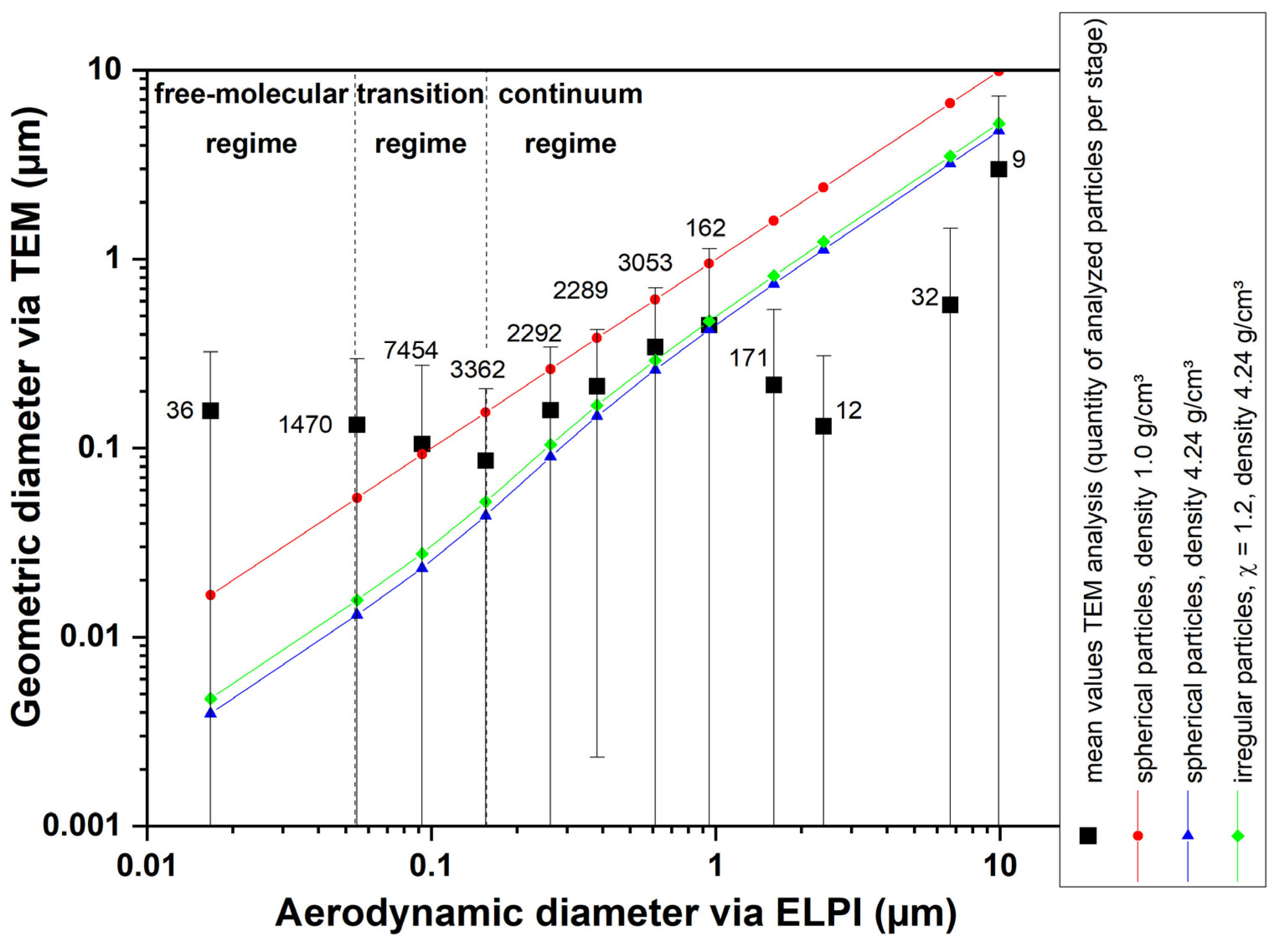 Nanomaterials 14 01047 g010 Nanomaterials 14 01047 g010