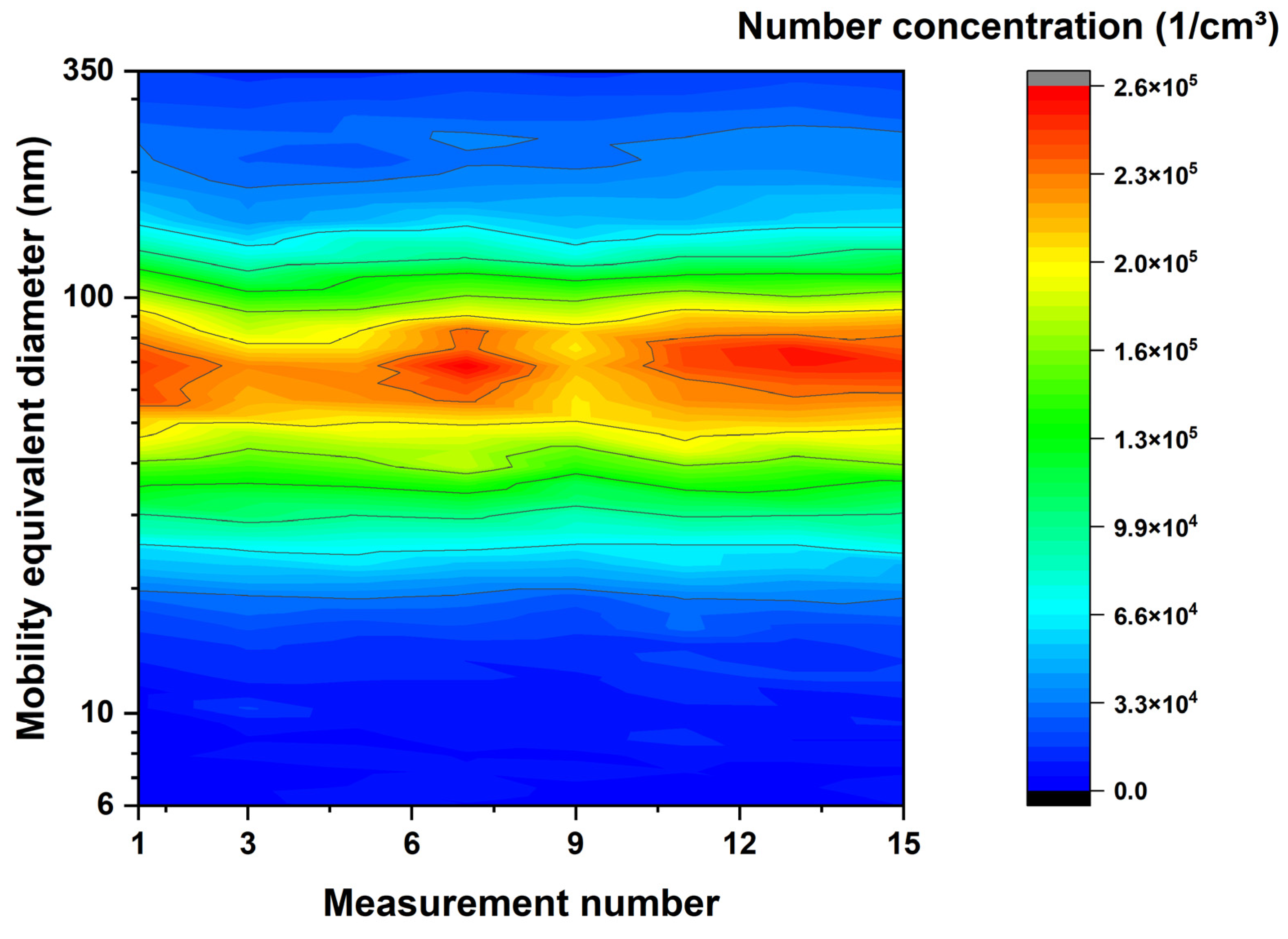 Nanomaterials 14 01047 g011 Nanomaterials 14 01047 g011