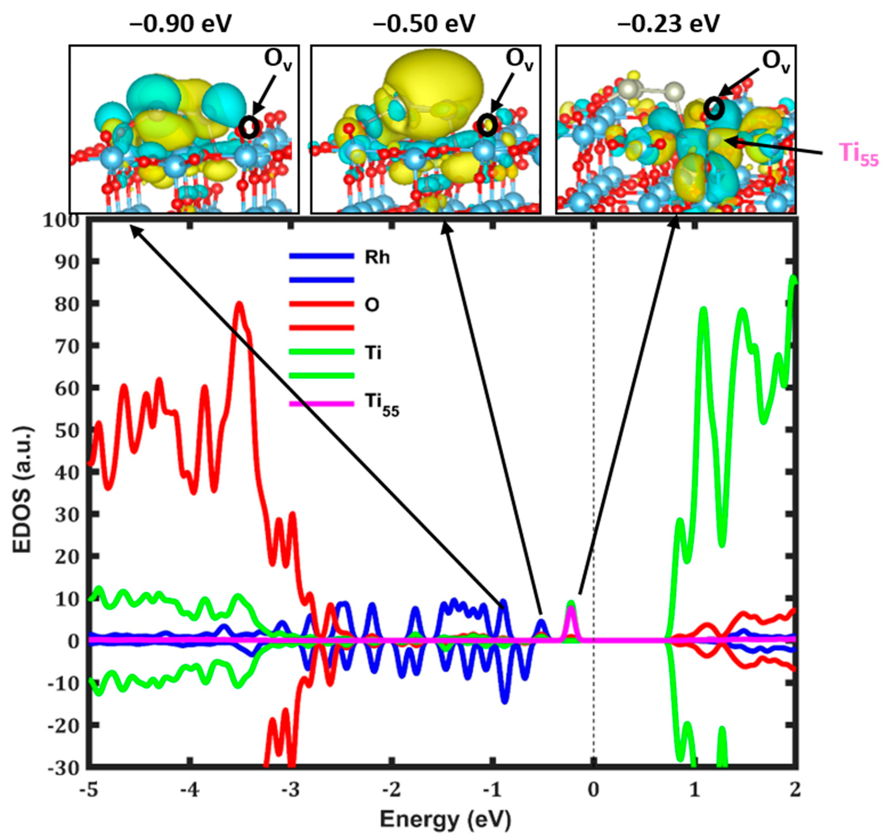 Nanomaterials 14 01051 g004
