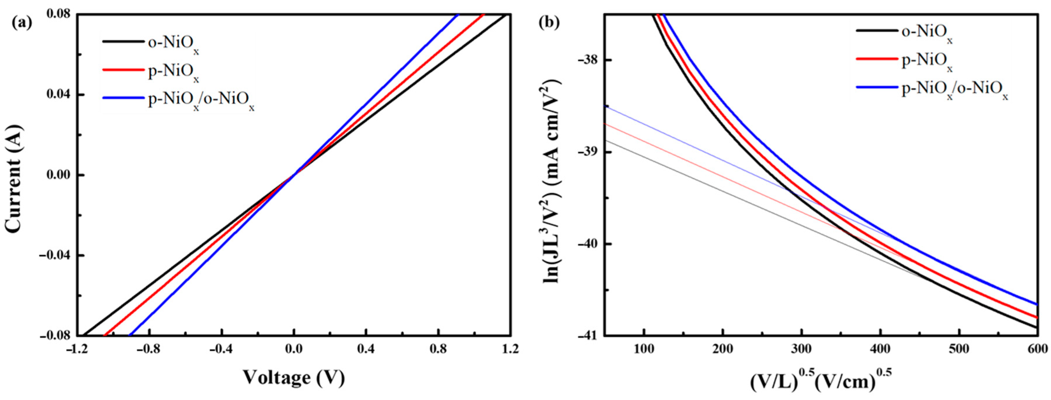 Nanomaterials 14 01054 g003