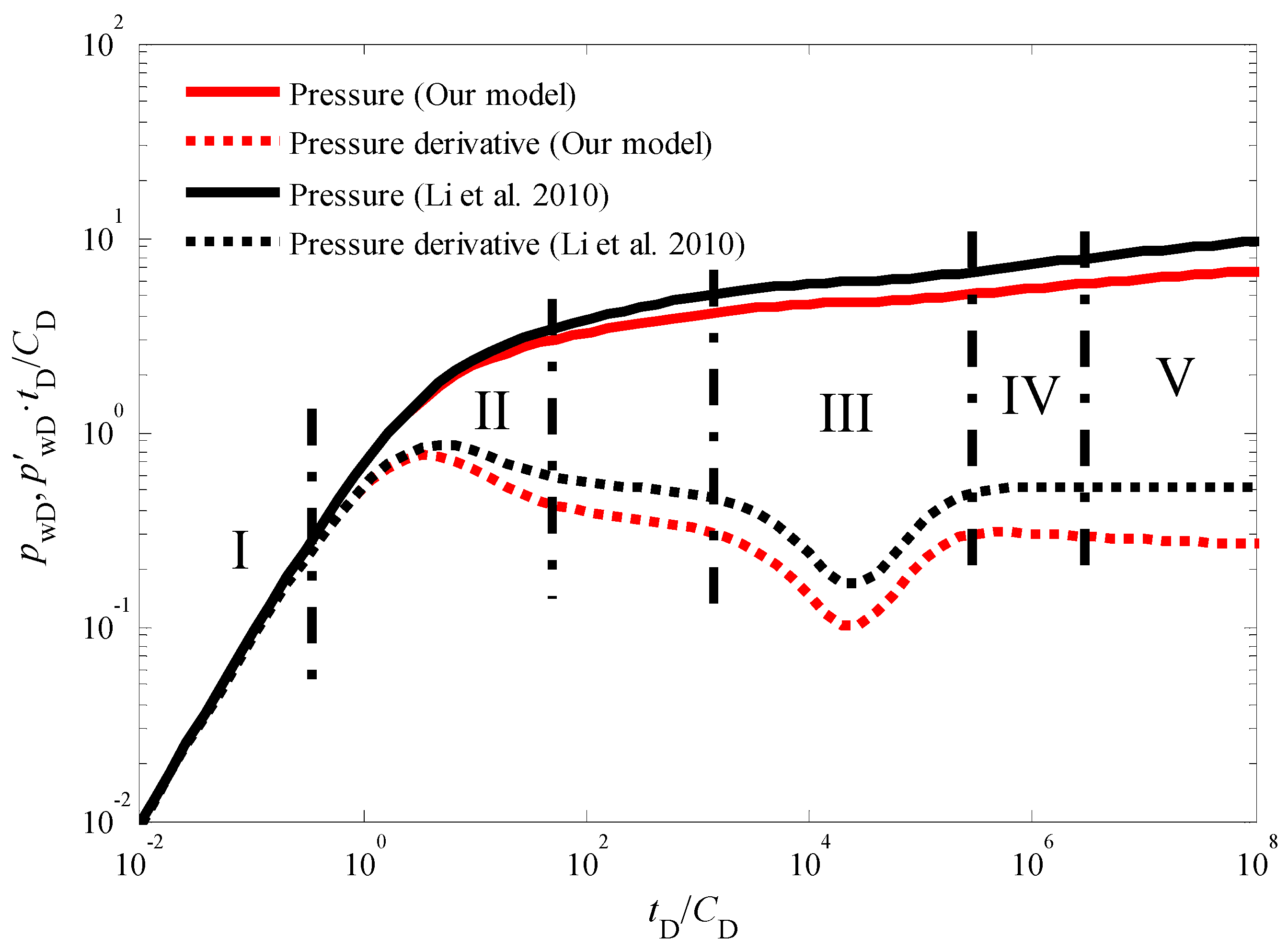 Nanomaterials 14 01070 g003