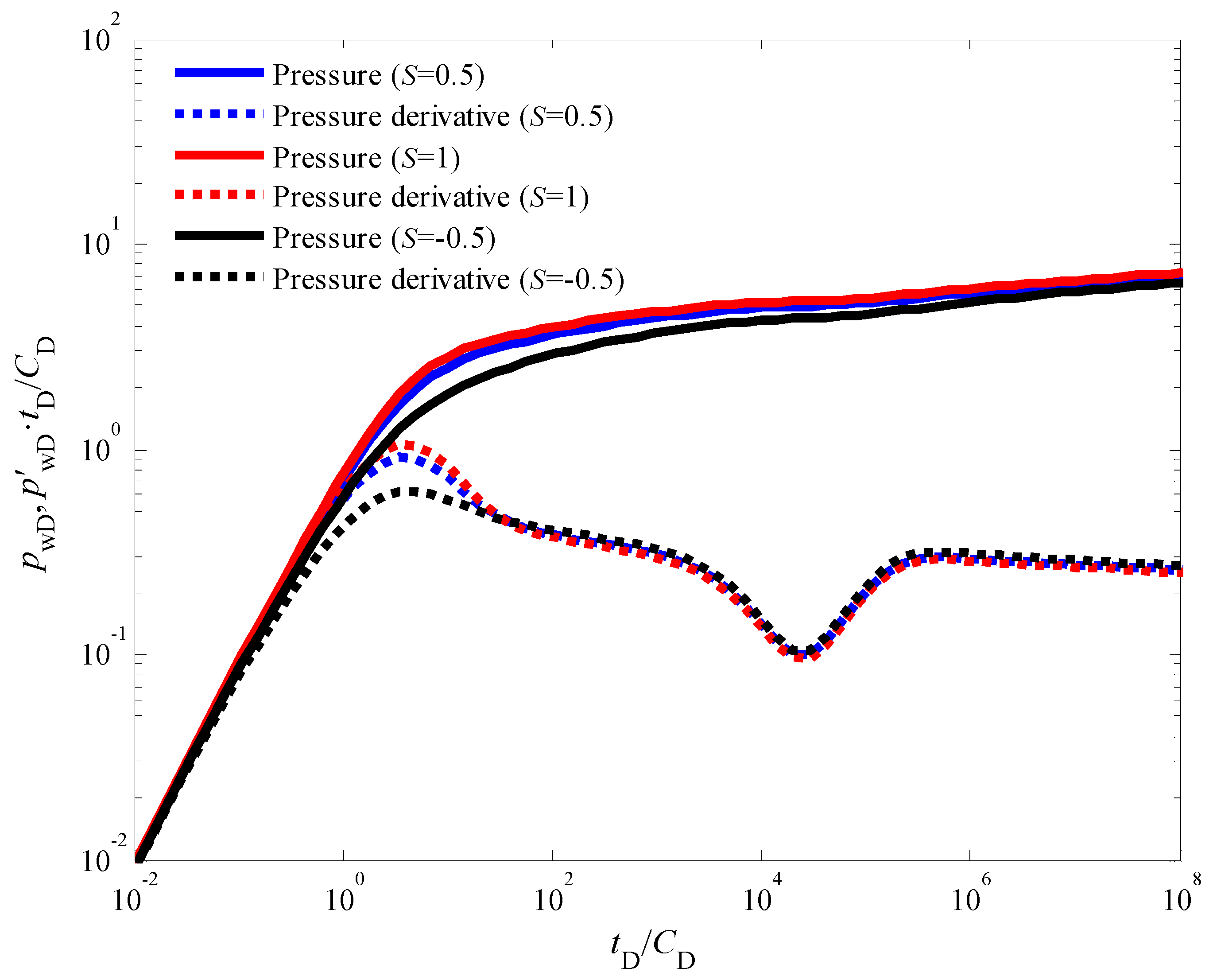 Nanomaterials 14 01070 g007