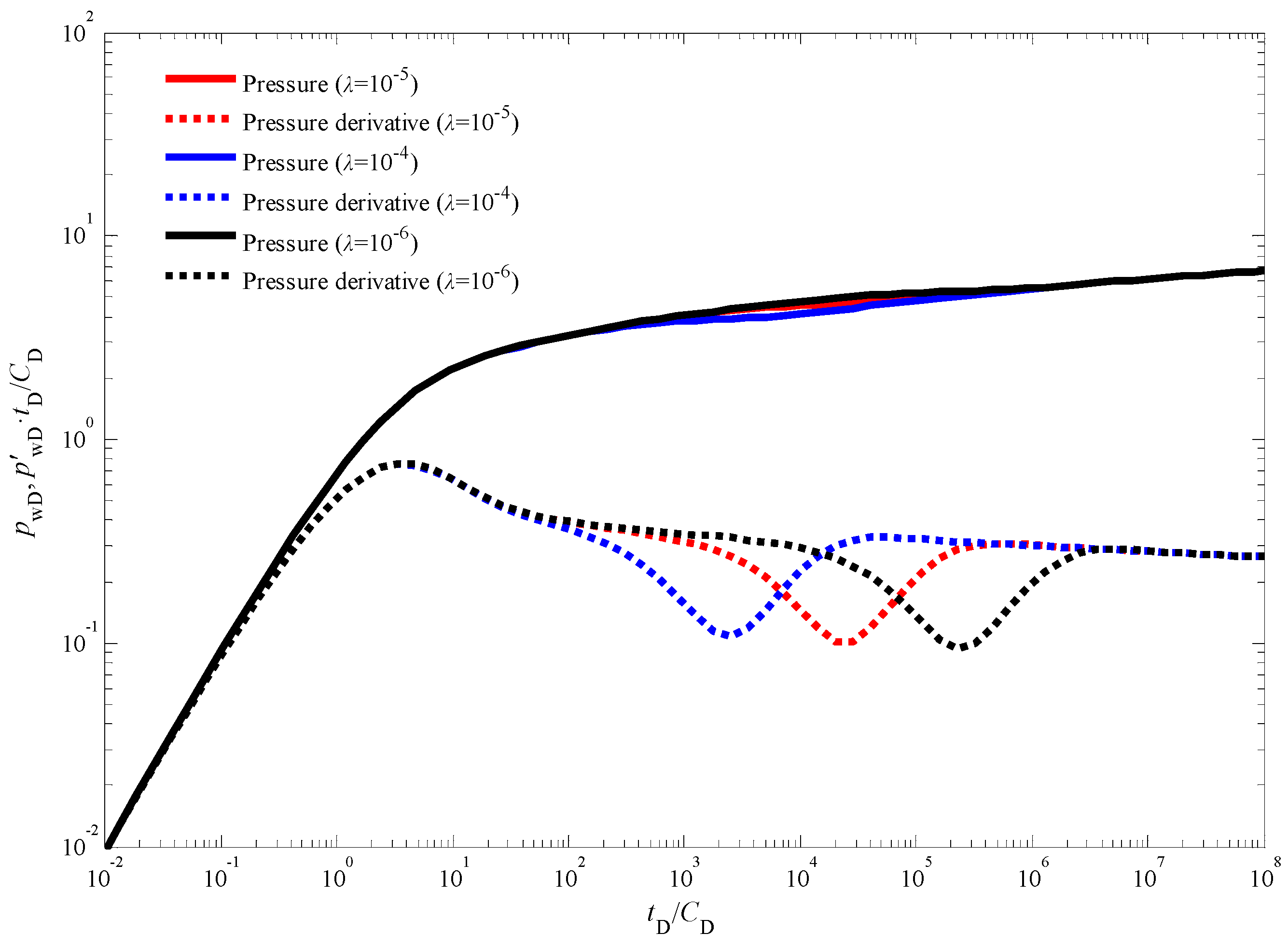 Nanomaterials 14 01070 g008