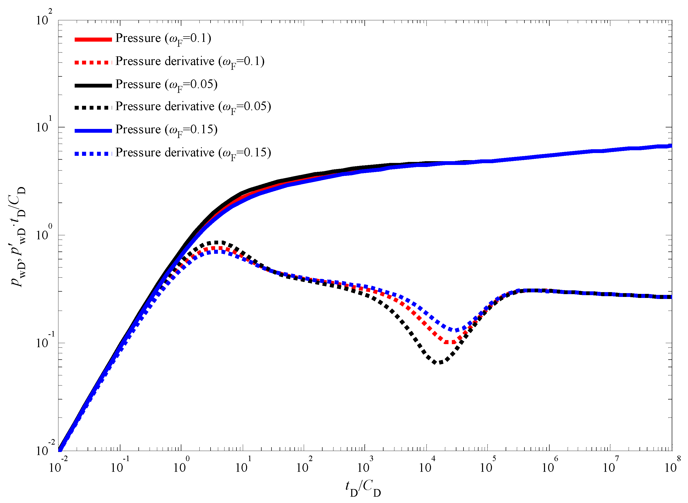 Nanomaterials 14 01070 g009