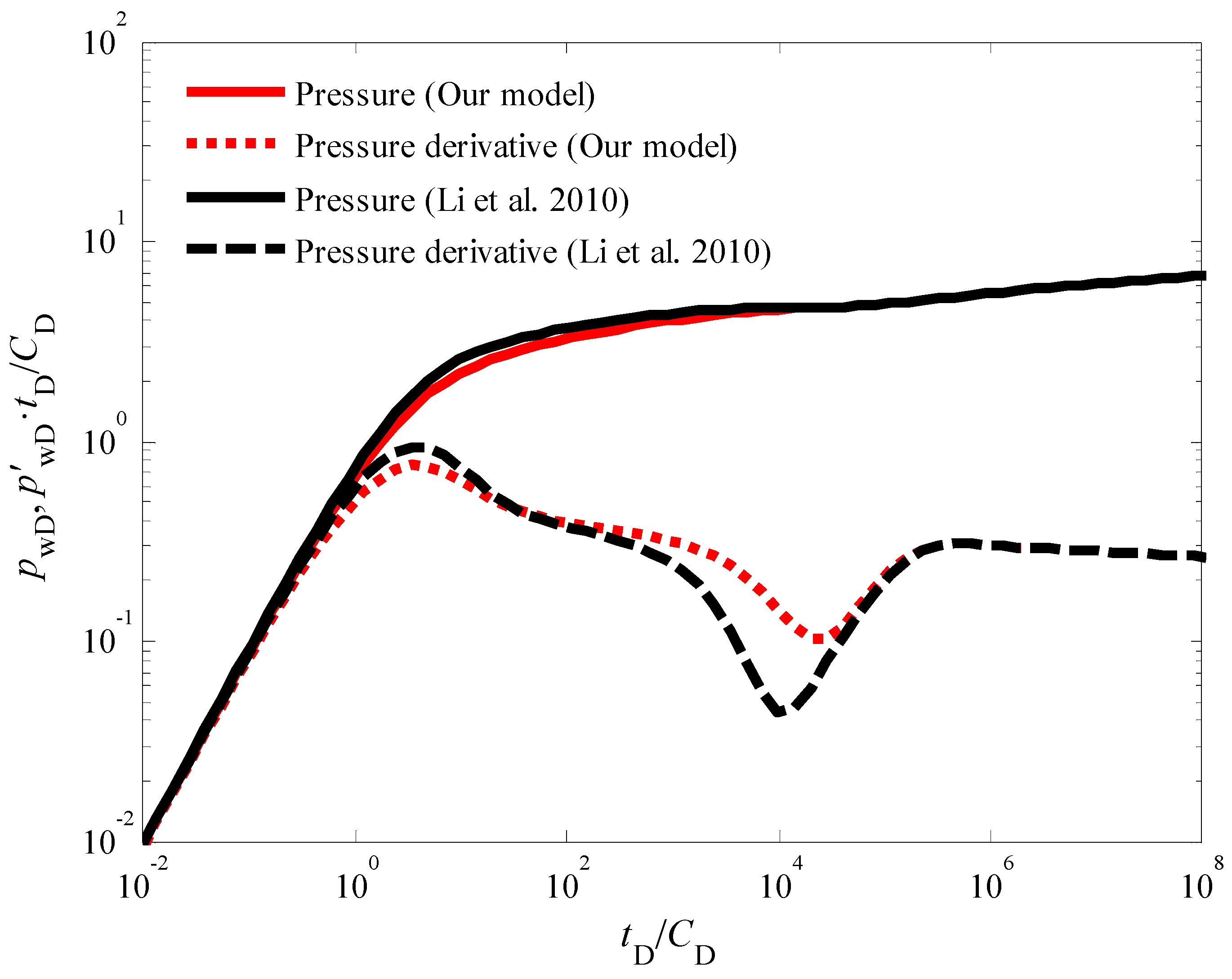 Nanomaterials 14 01070 g010