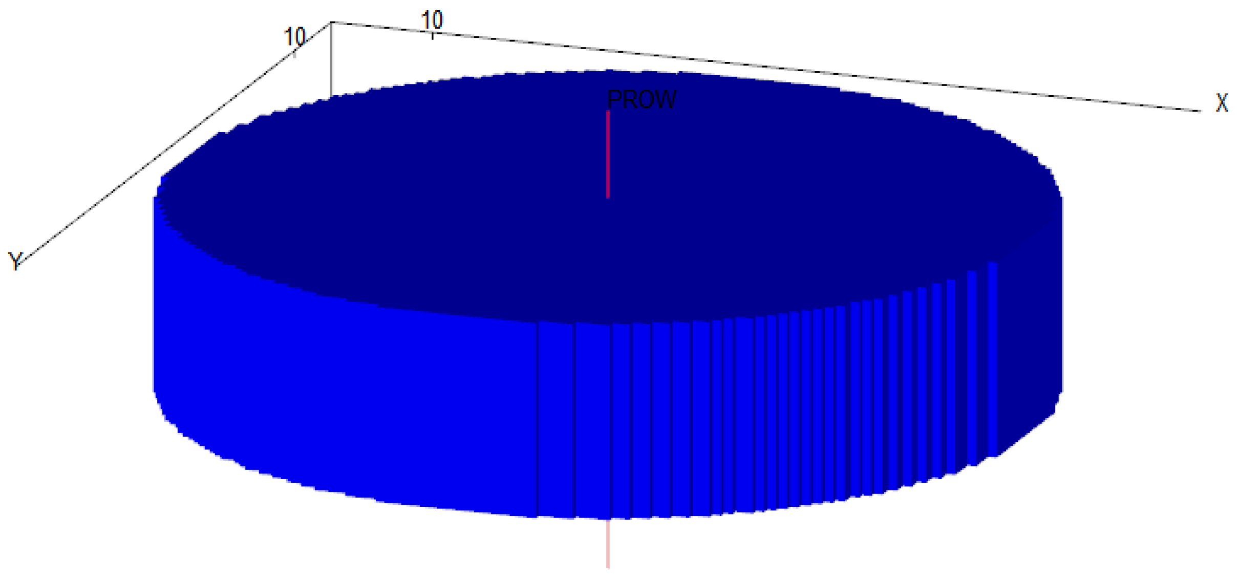 Nanomaterials 14 01070 g013