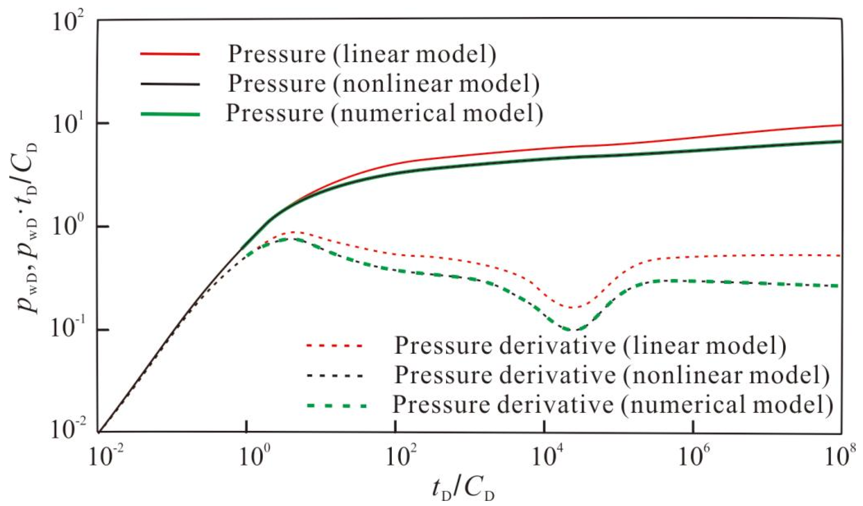 Nanomaterials 14 01070 g014