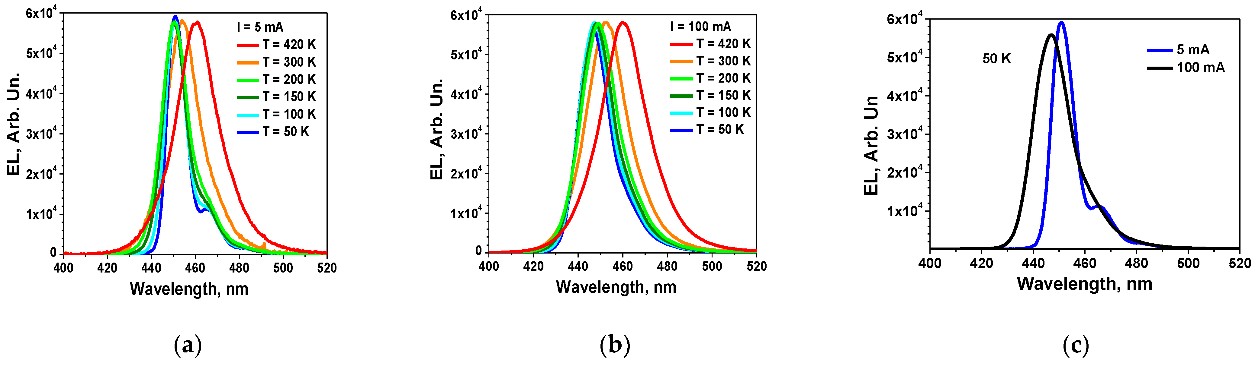 Nanomaterials 14 01072 g004