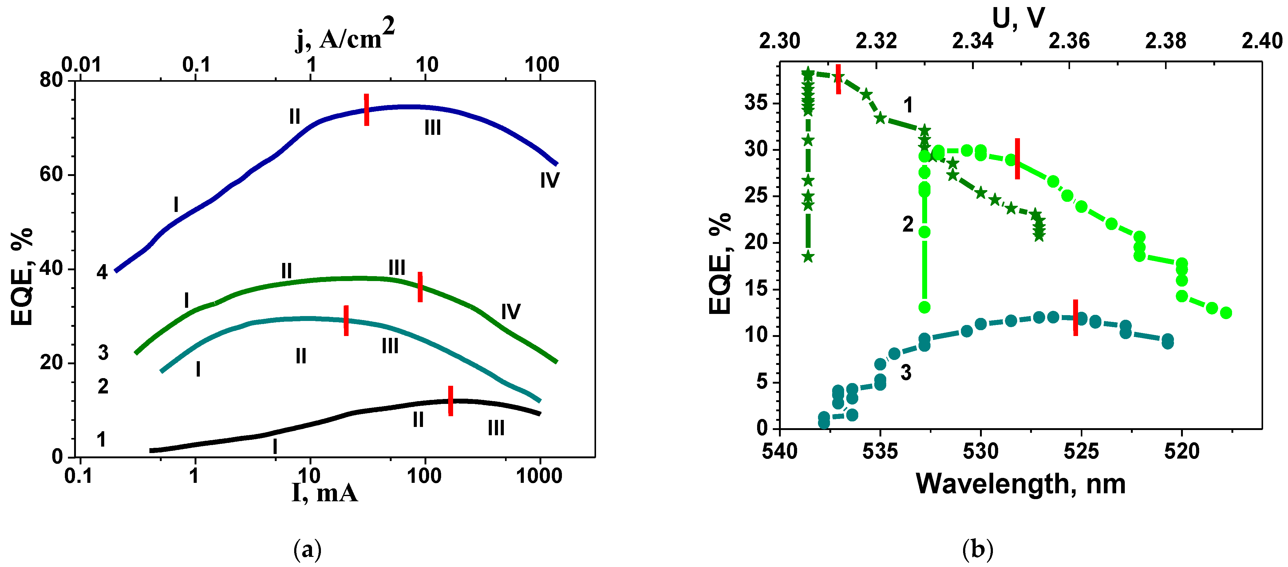 Nanomaterials 14 01072 g006