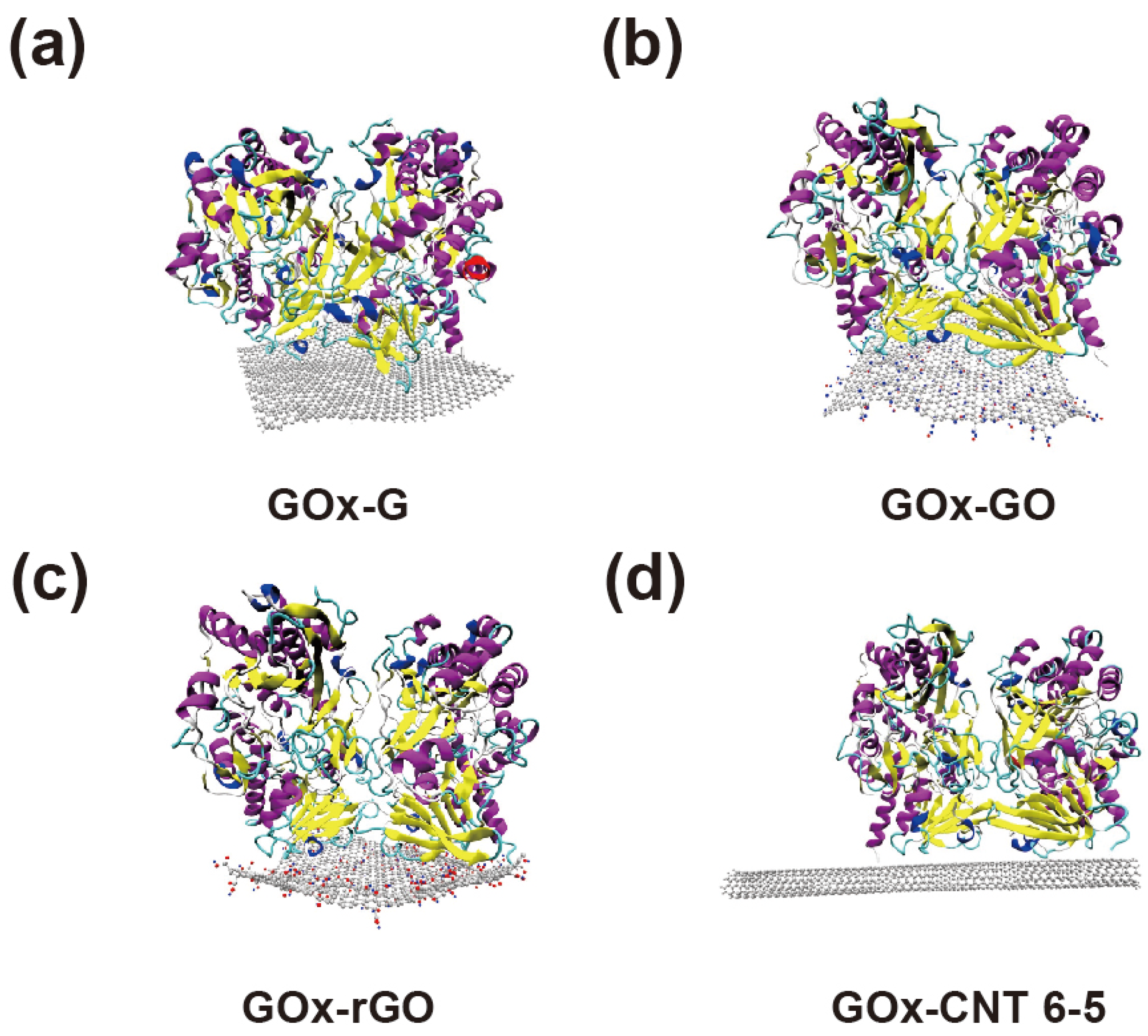 Nanomaterials 14 01073 g001