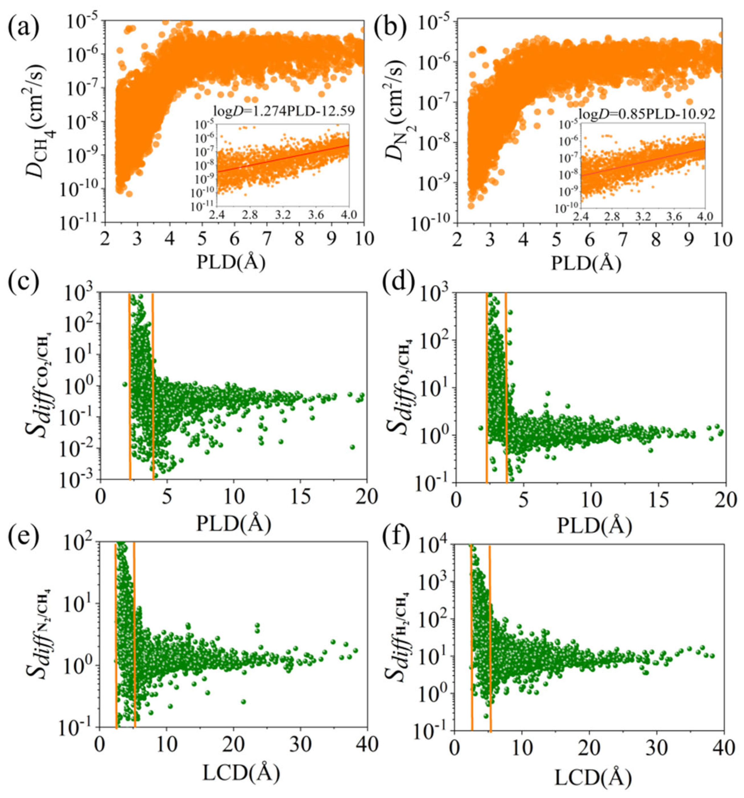 Nanomaterials 14 01074 g002