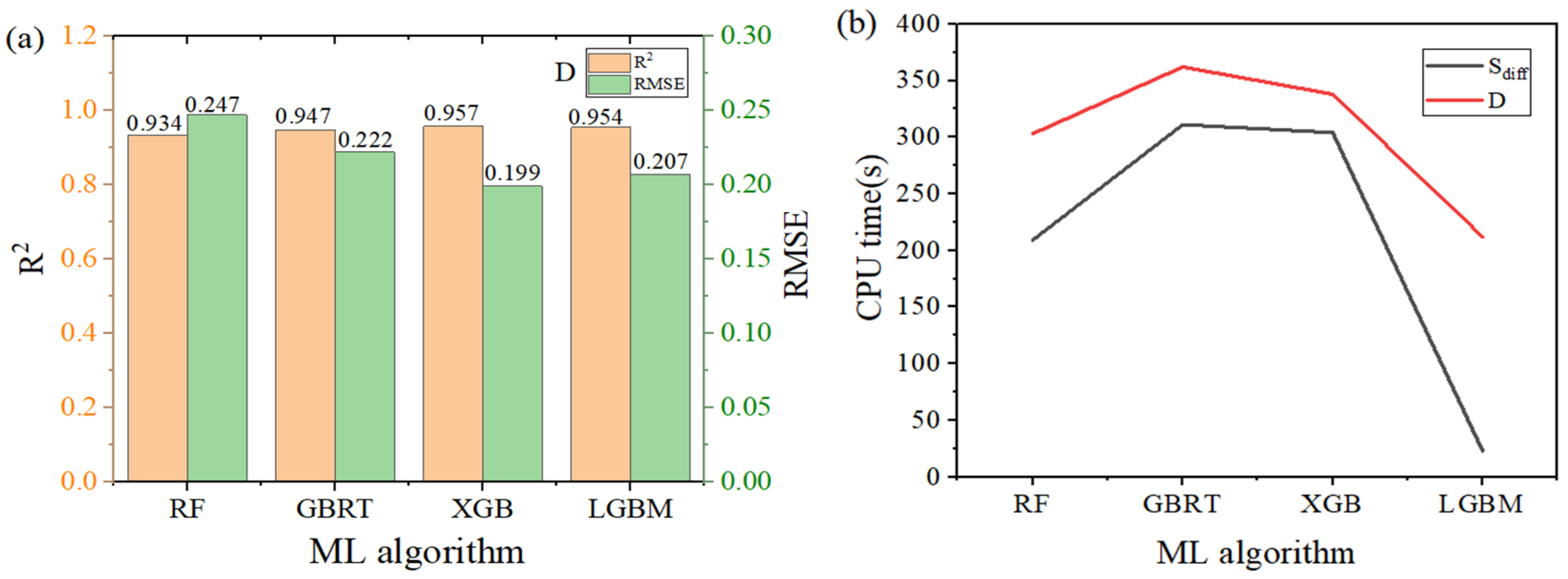 Nanomaterials 14 01074 g004