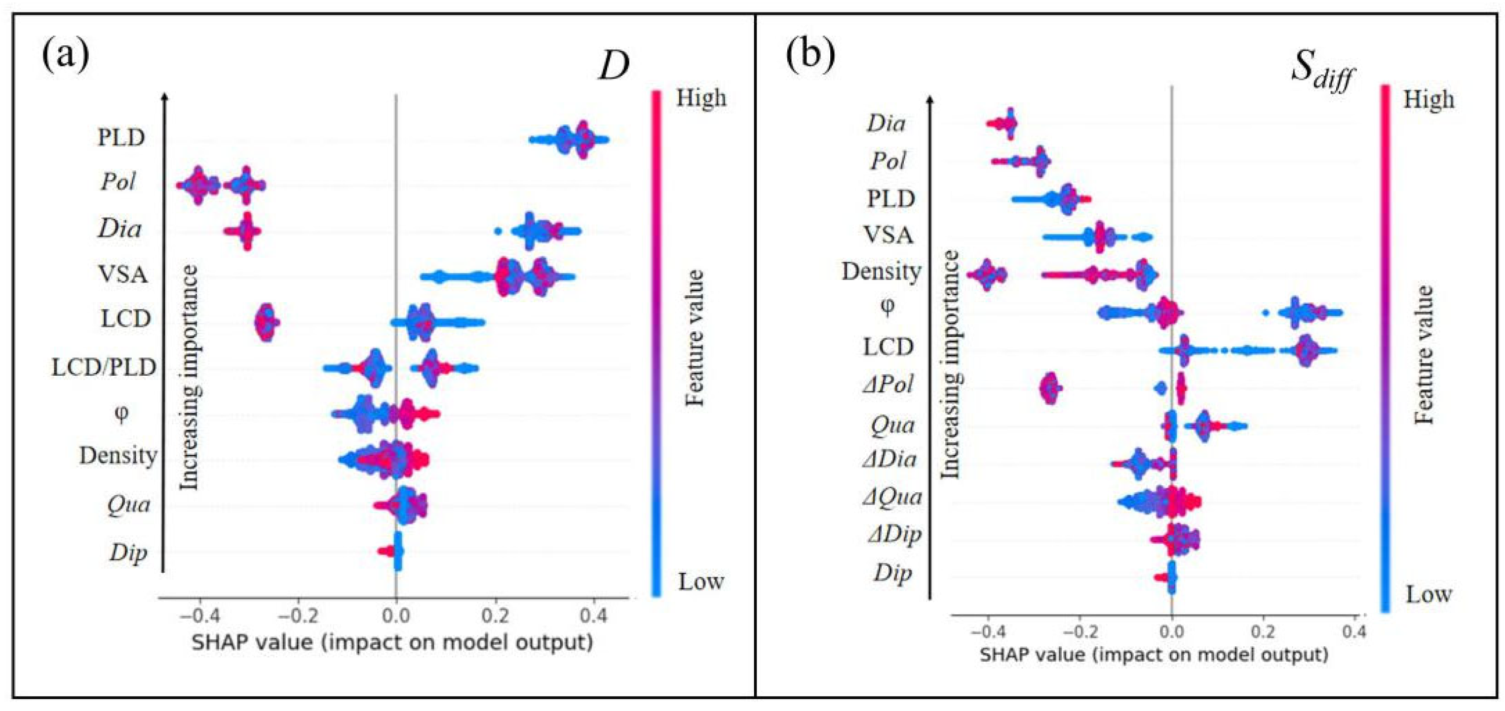 Nanomaterials 14 01074 g005
