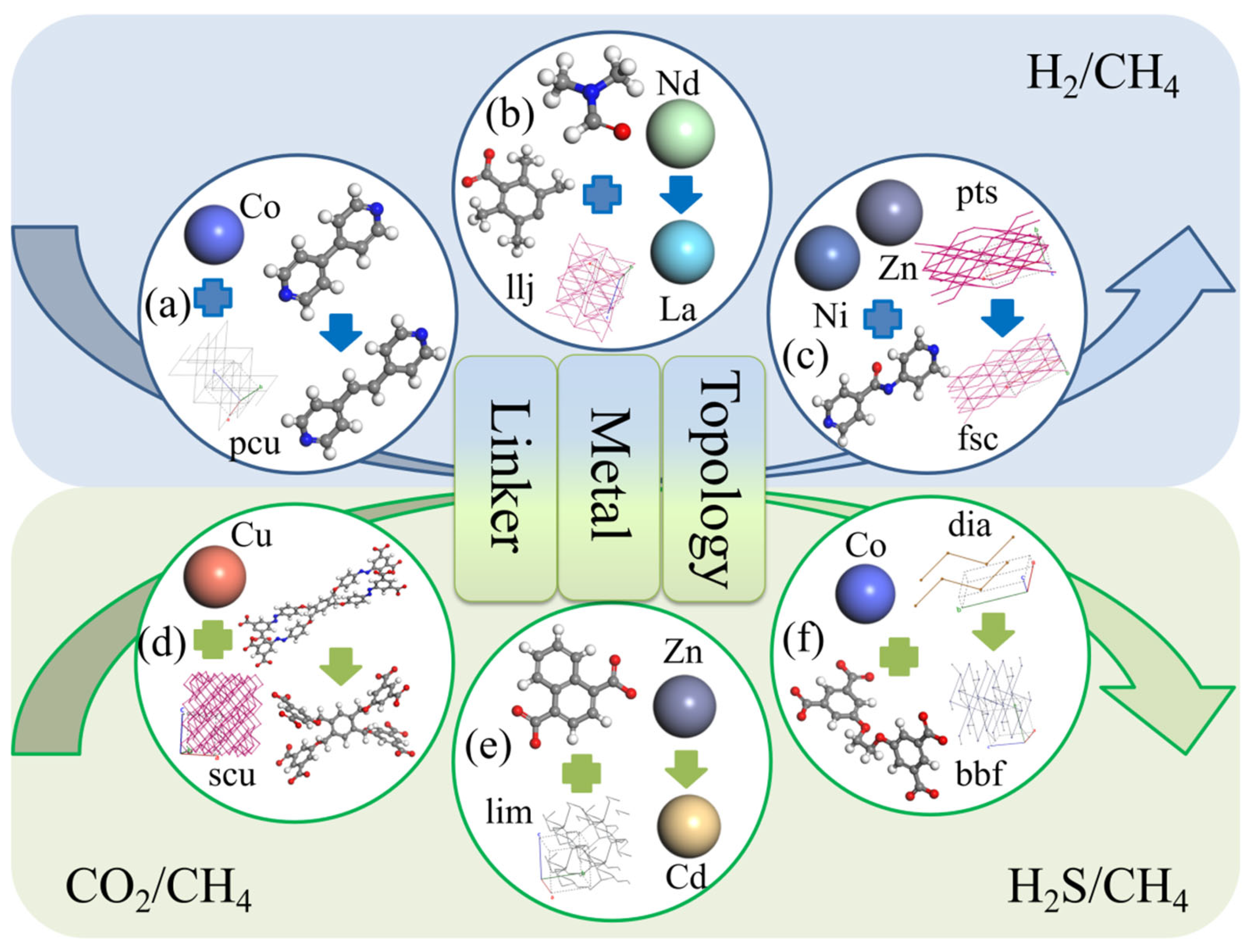 Nanomaterials 14 01074 g007