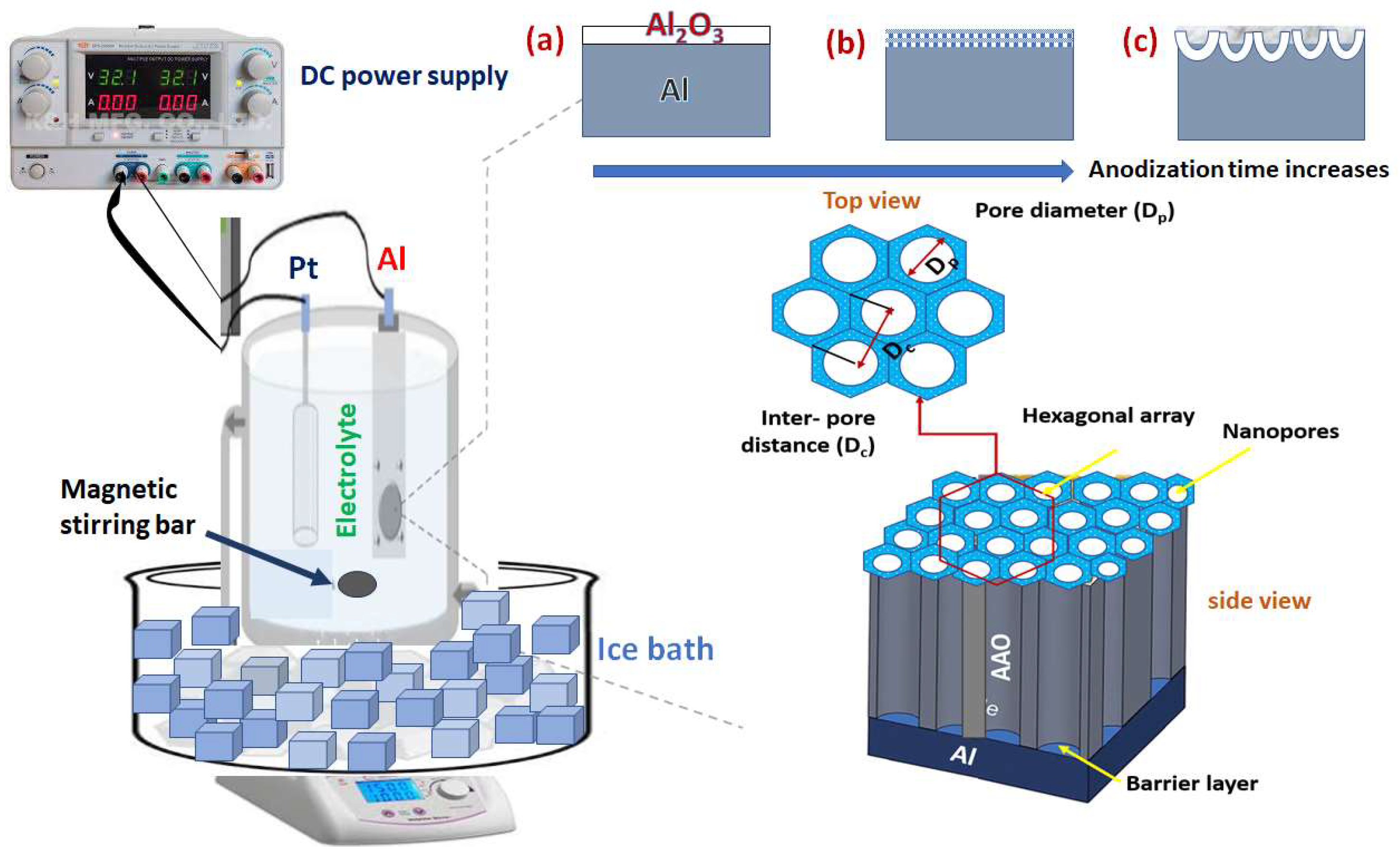 Nanomaterials 14 01078 g001 Nanomaterials 14 01078 g001