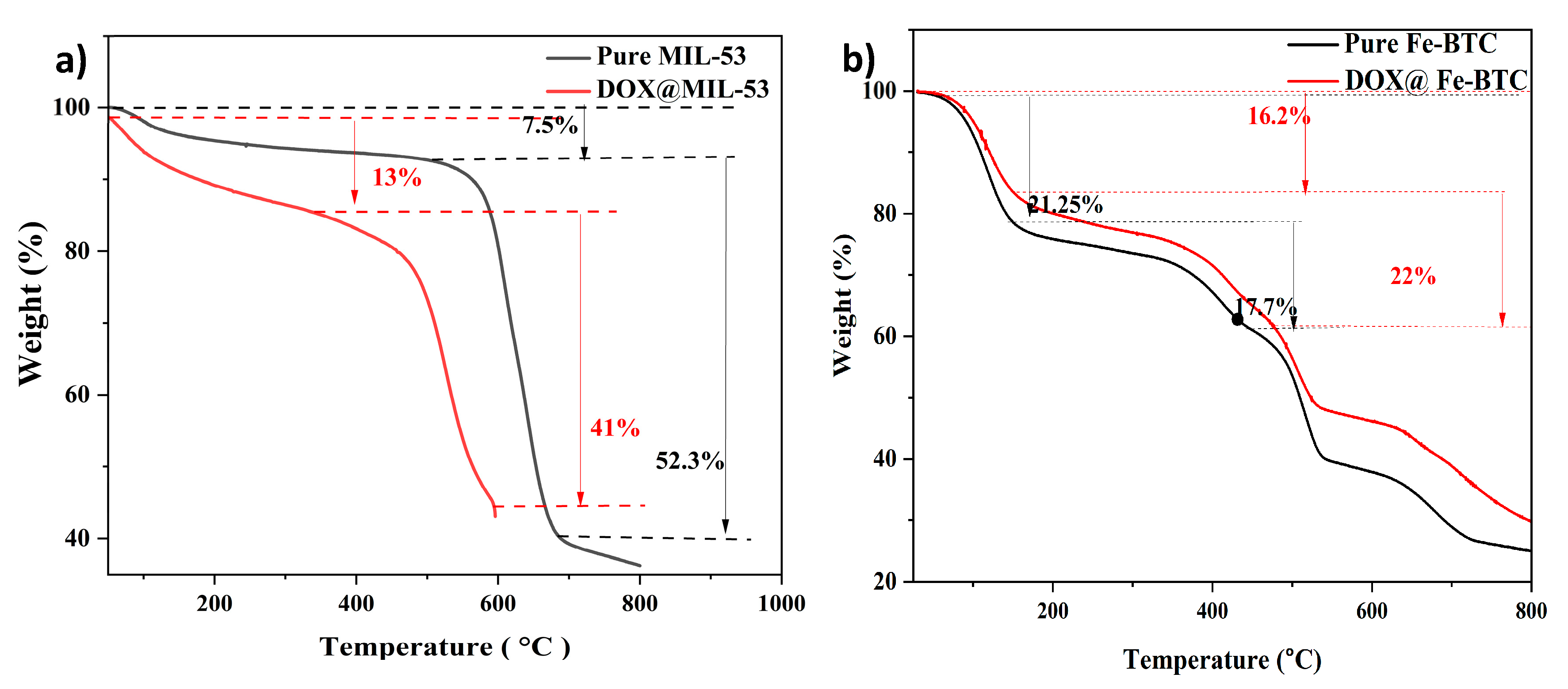 Nanomaterials 14 01081 g005