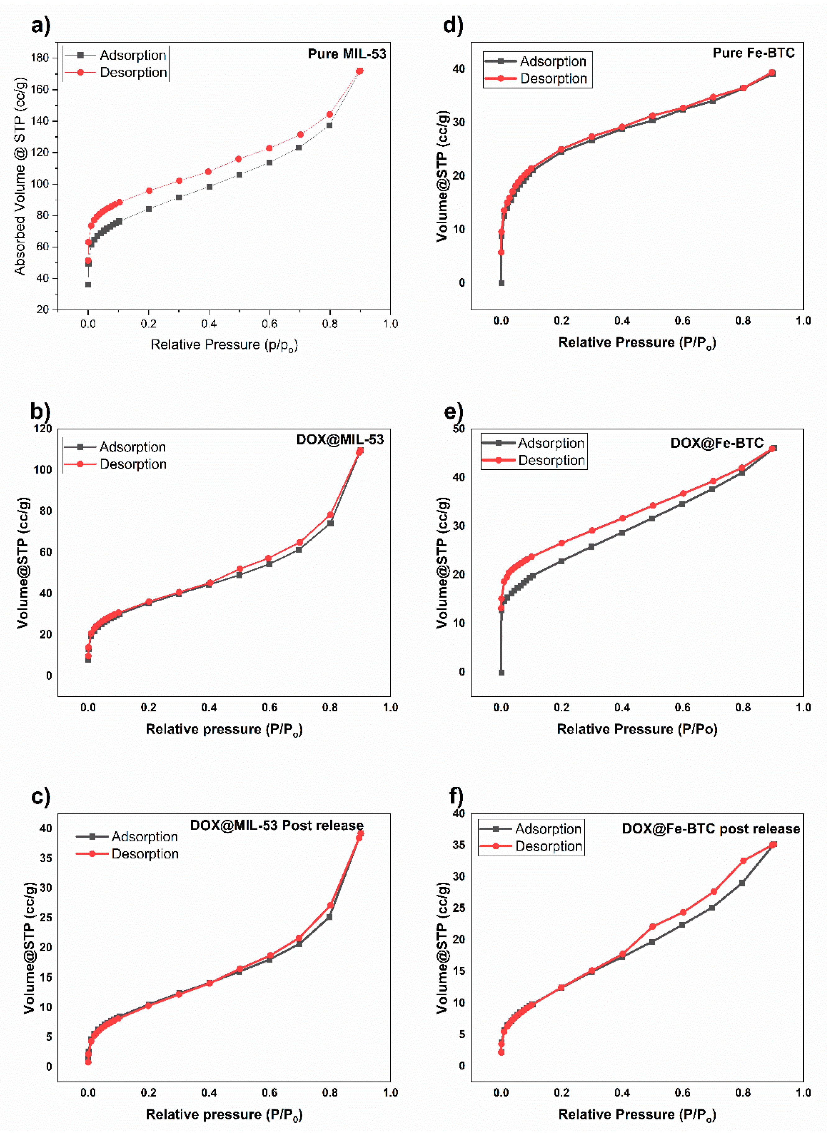 Nanomaterials 14 01081 g006