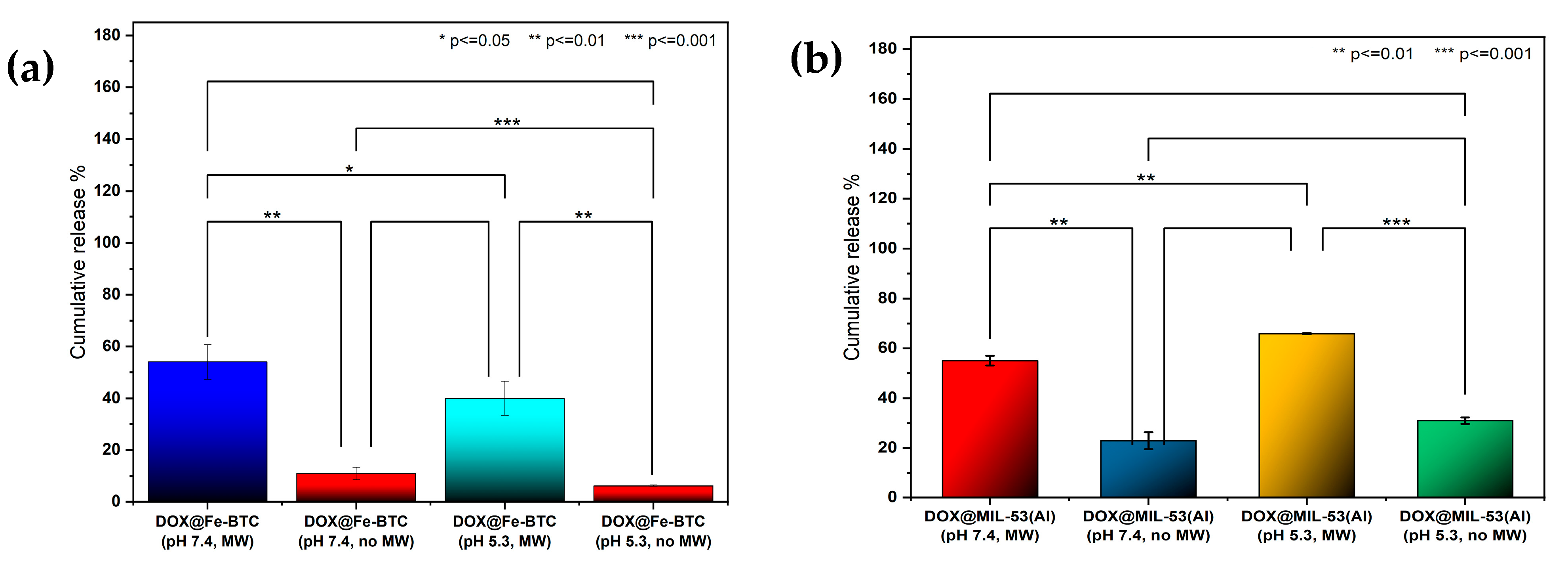 Nanomaterials 14 01081 g010