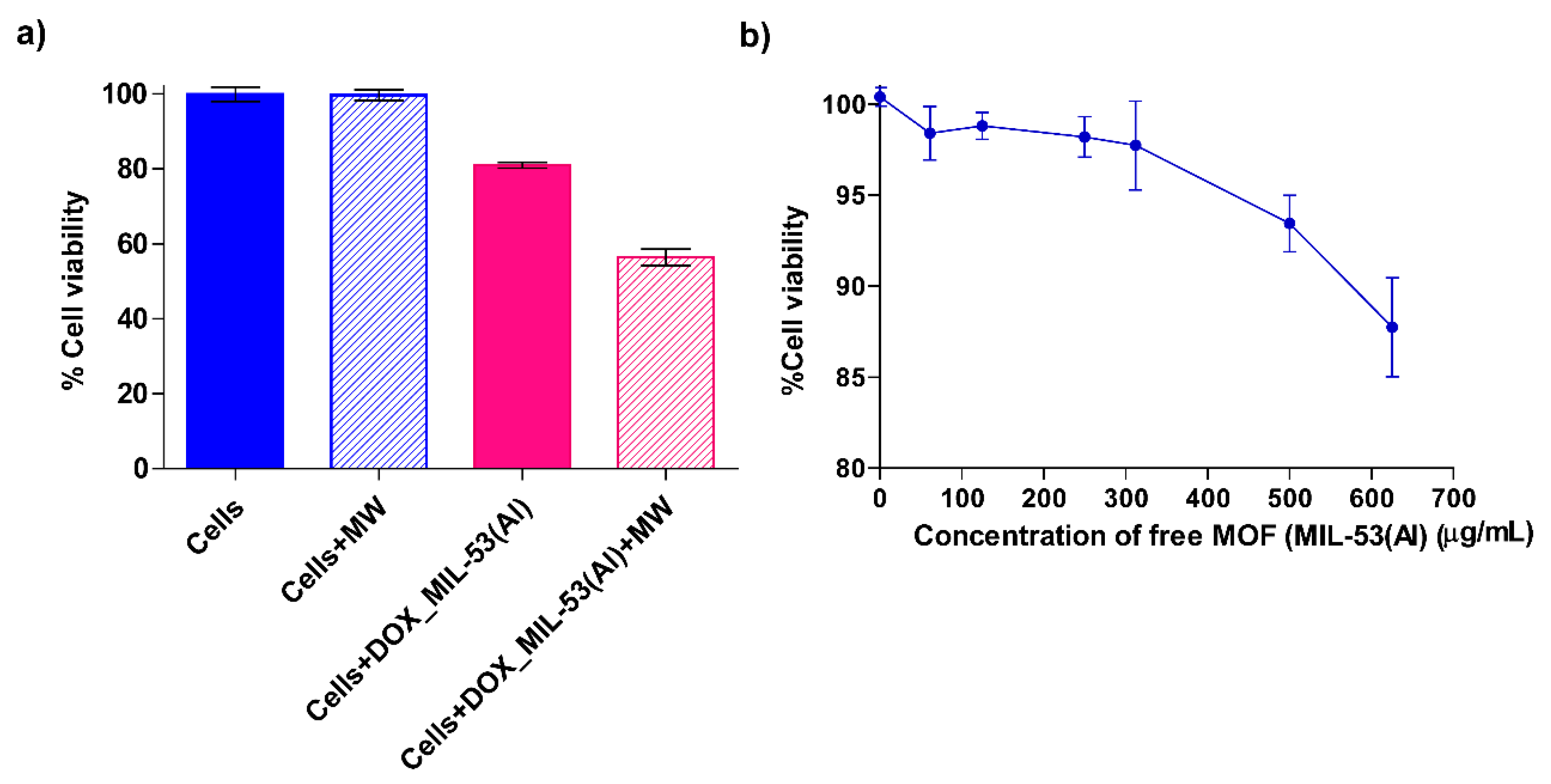 Nanomaterials 14 01081 g013