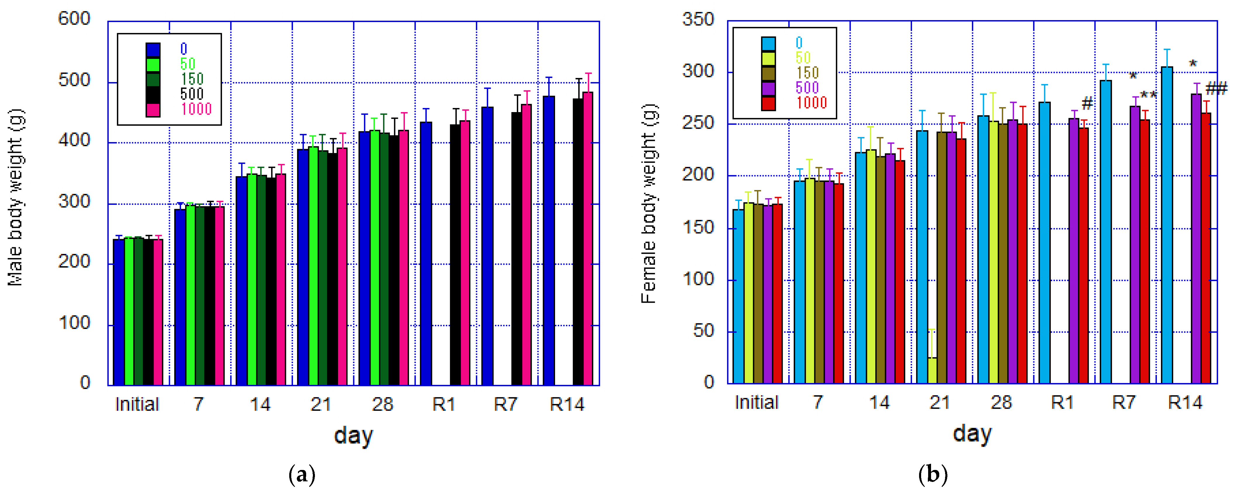 Nanomaterials 14 01082 g002