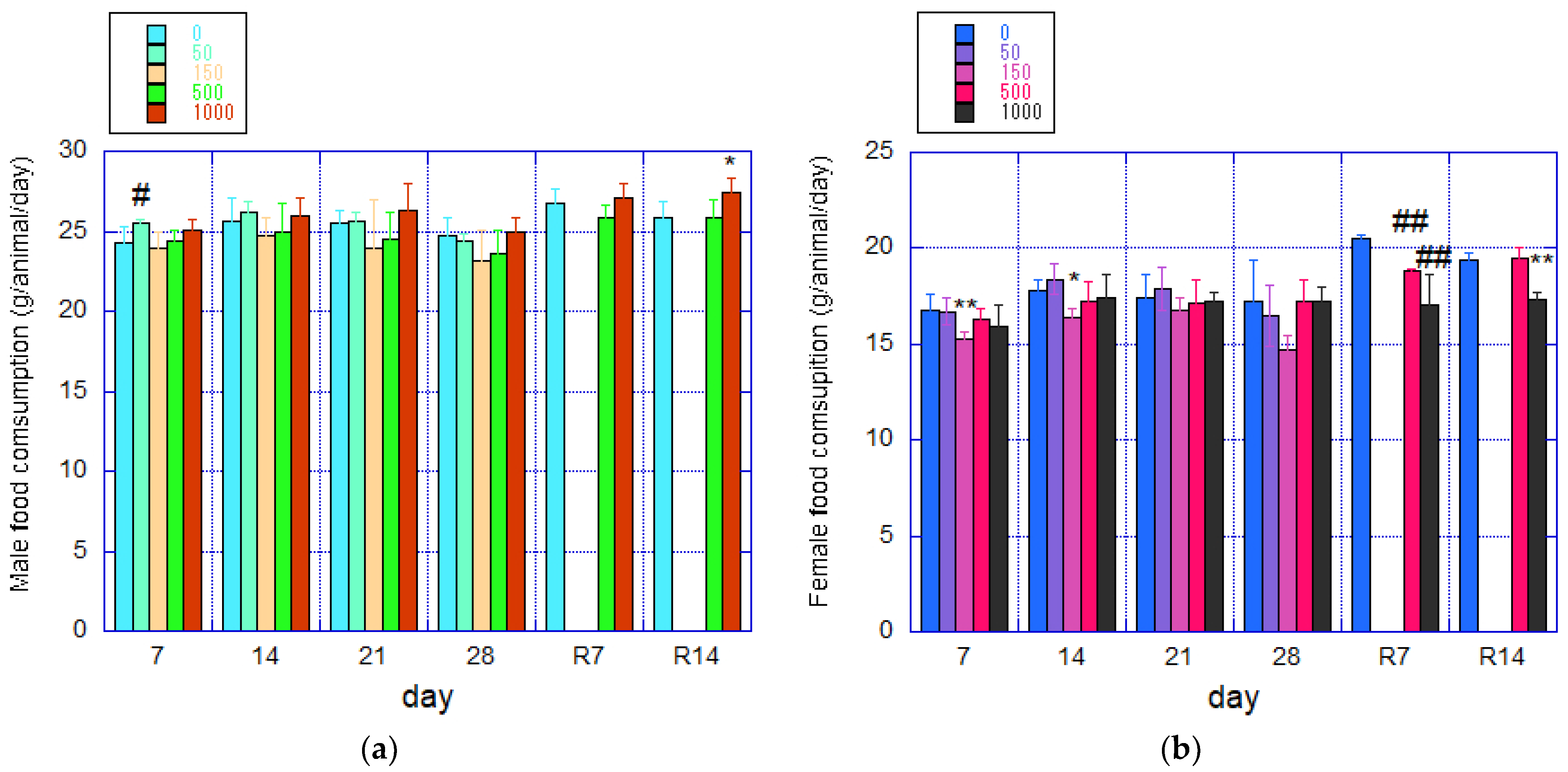 Nanomaterials 14 01082 g003