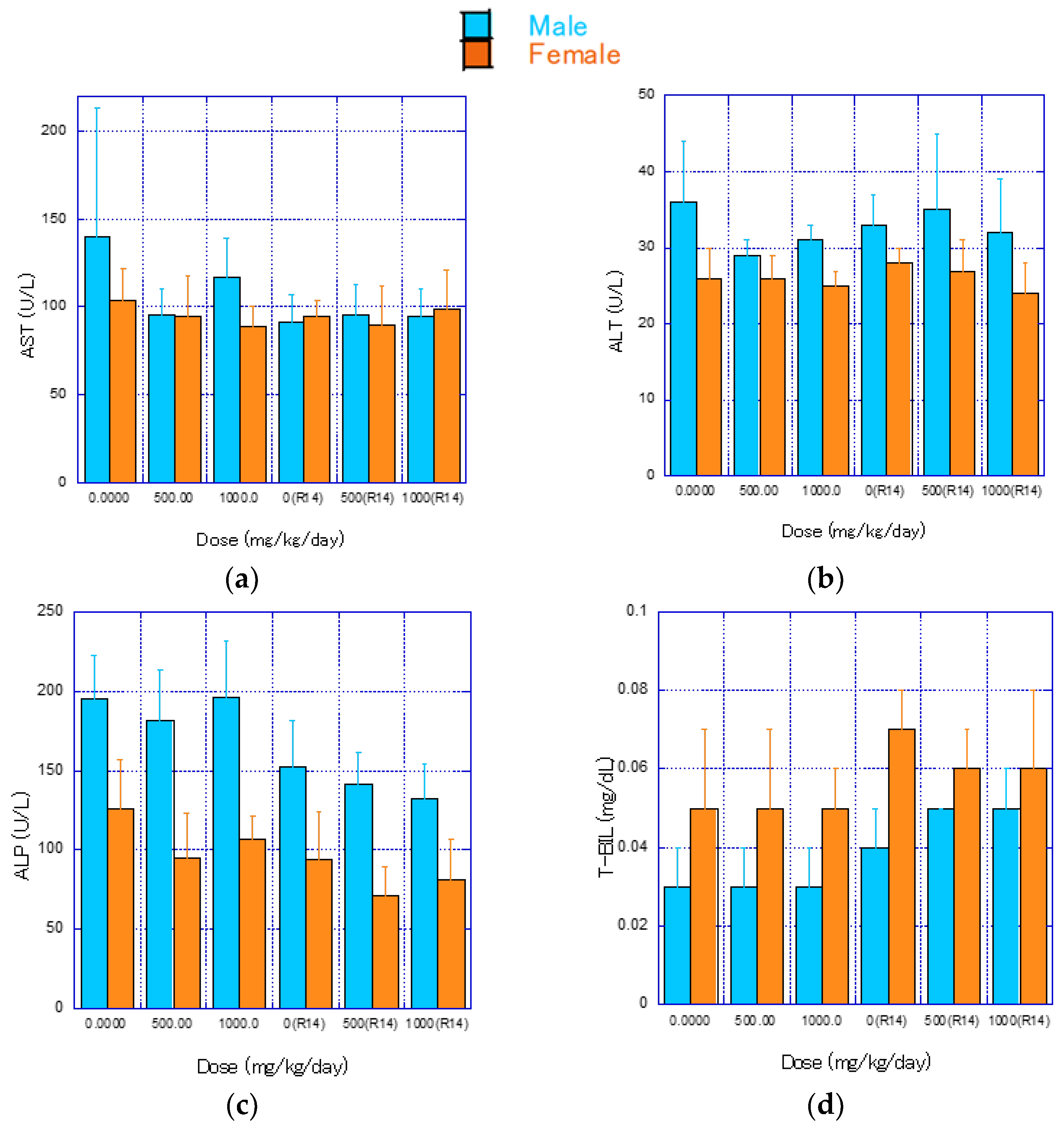 Nanomaterials 14 01082 g005a