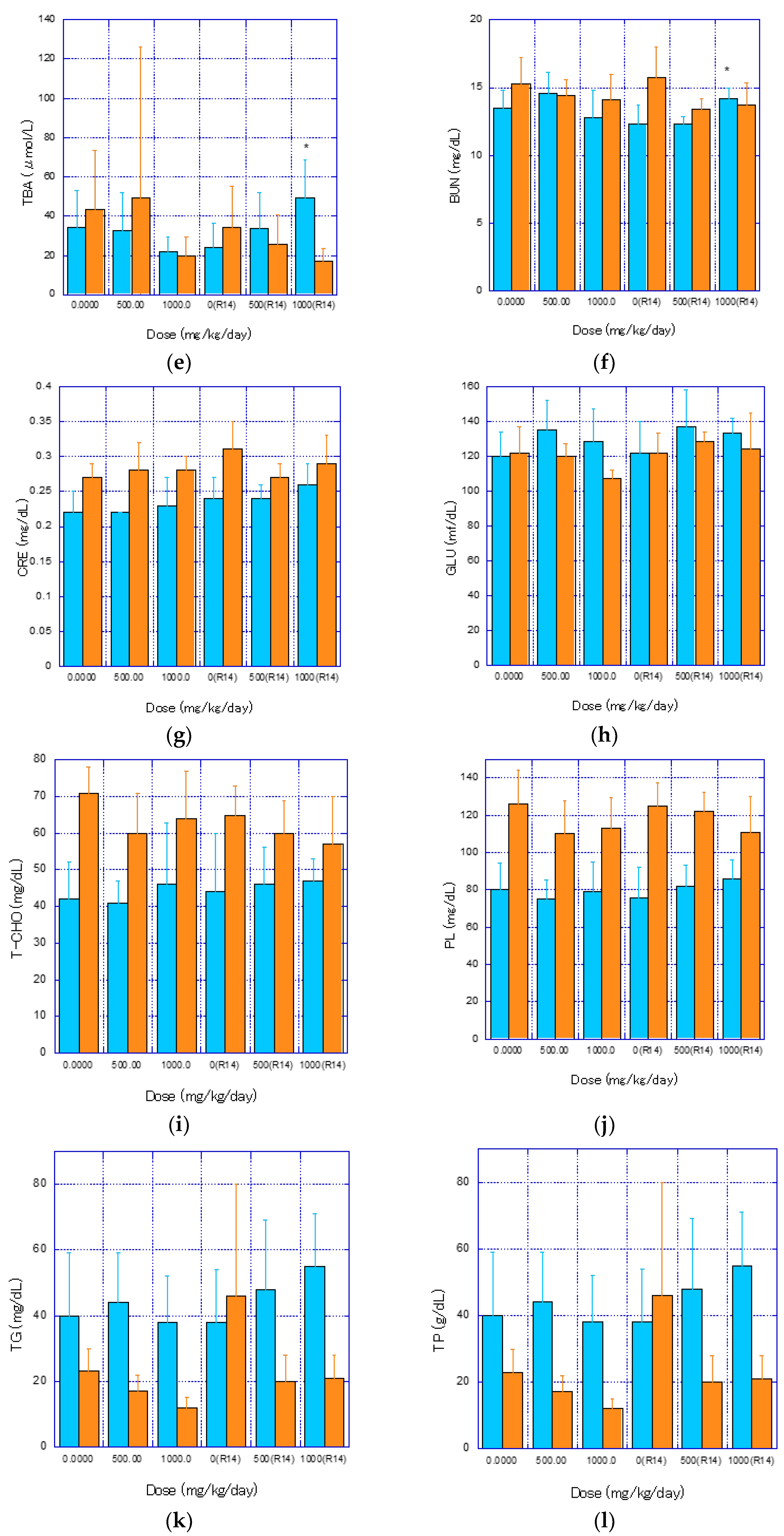 Nanomaterials 14 01082 g005b