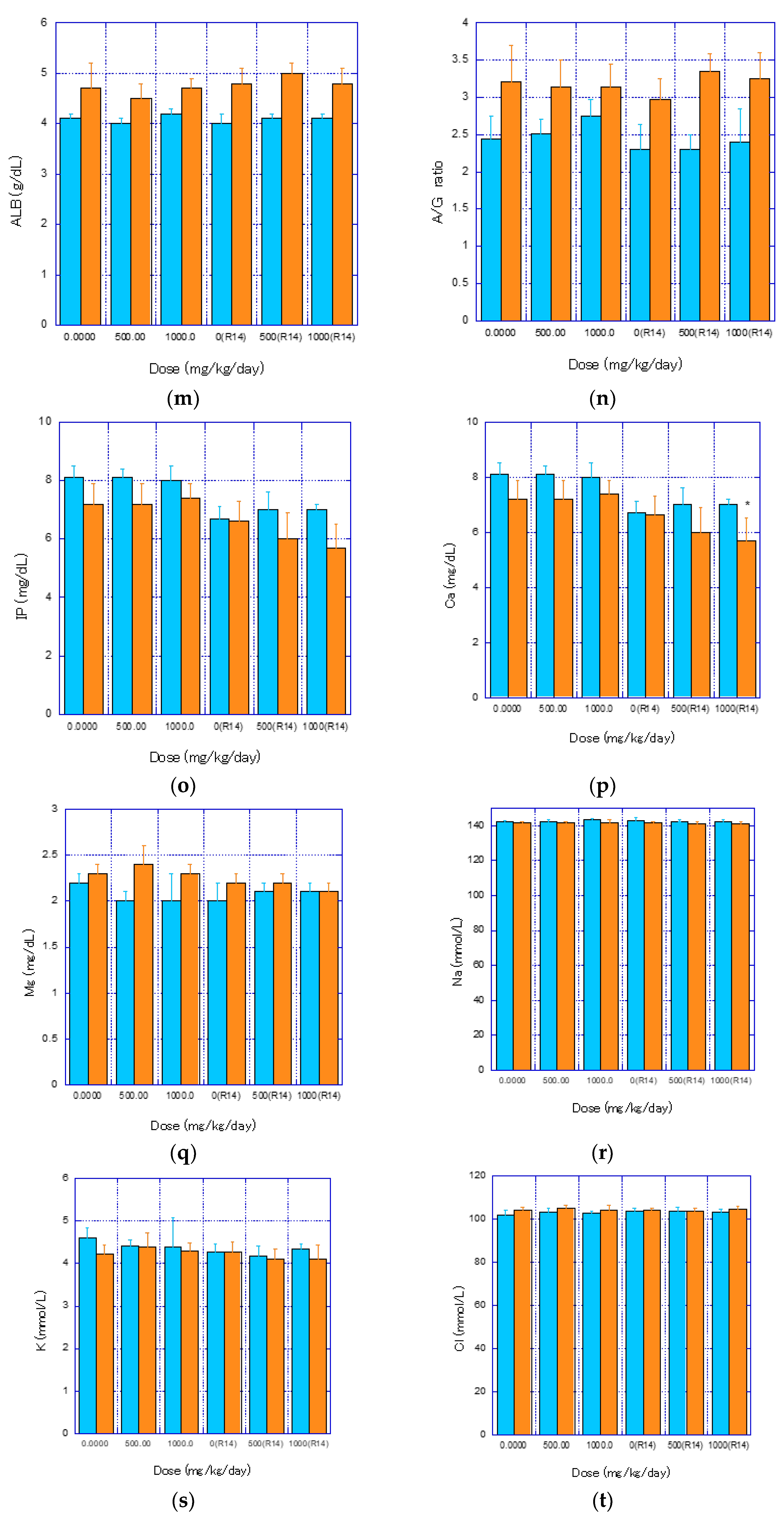 Nanomaterials 14 01082 g005c