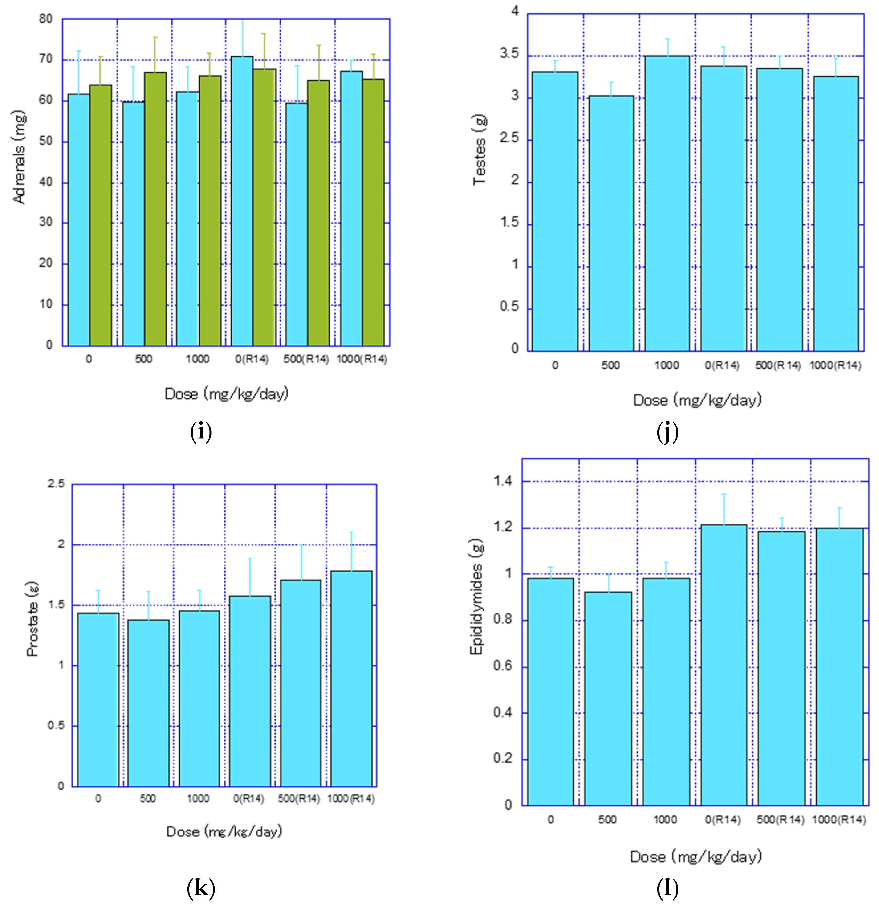 Nanomaterials 14 01082 g006c