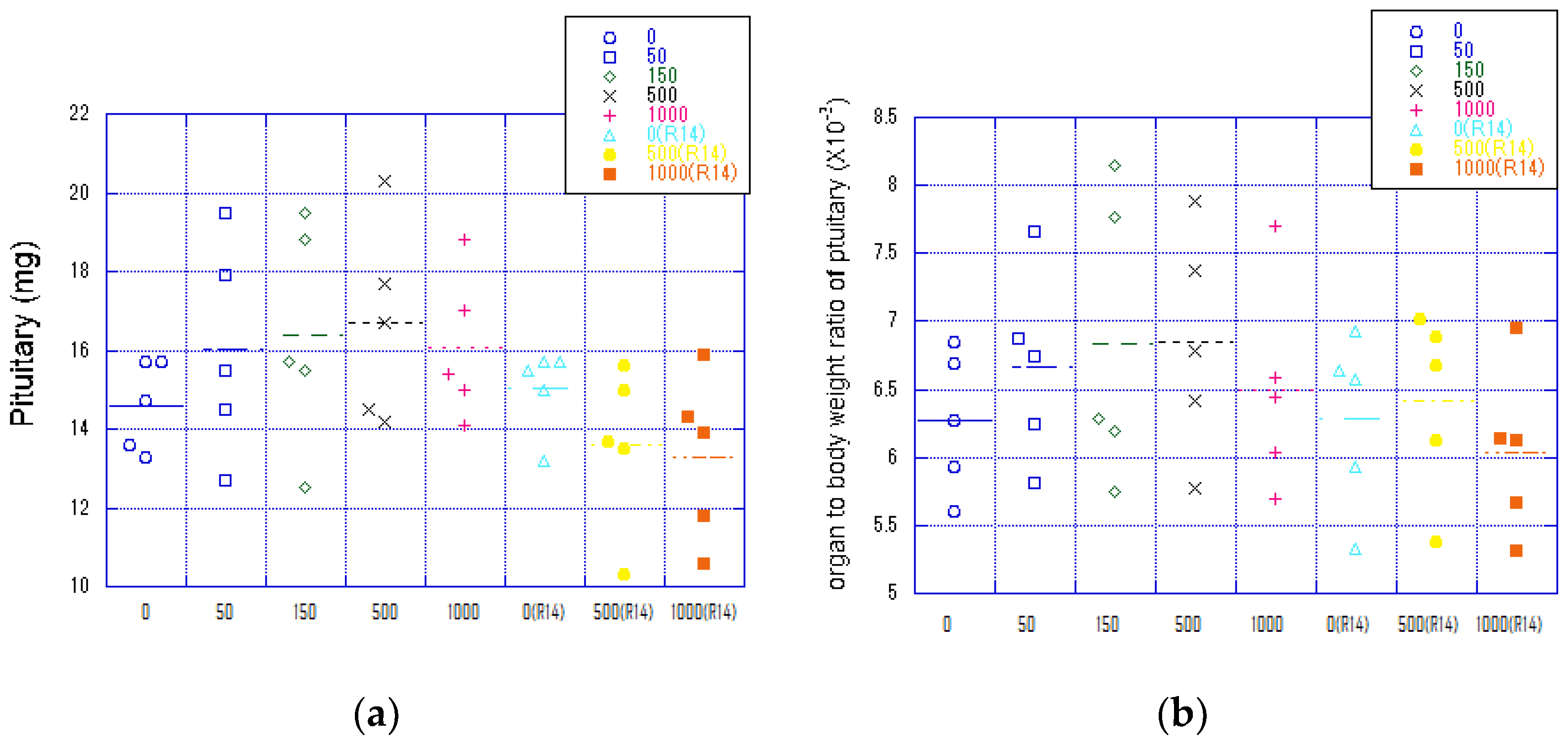 Nanomaterials 14 01082 g007