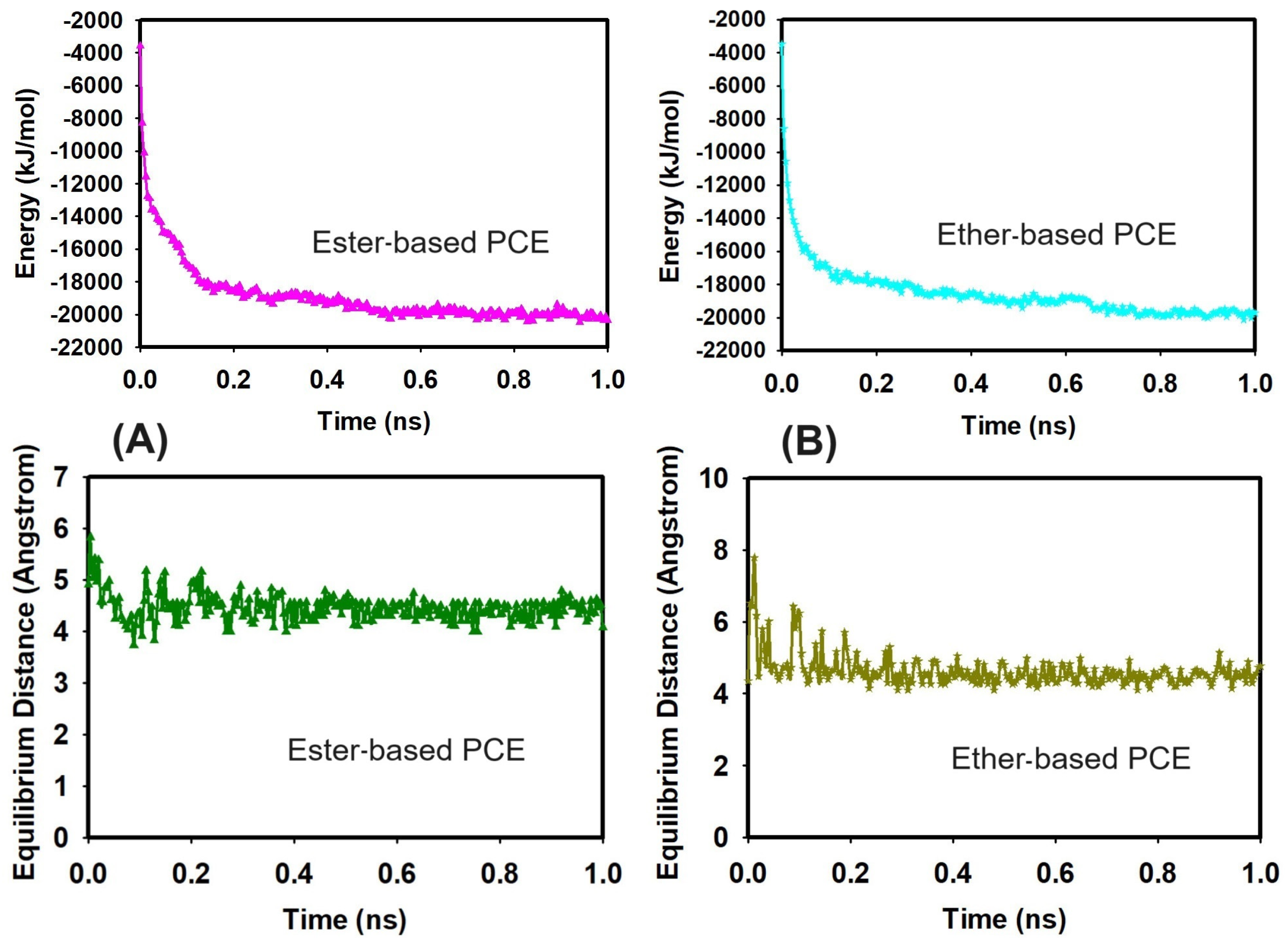 Nanomaterials 14 01084 g002