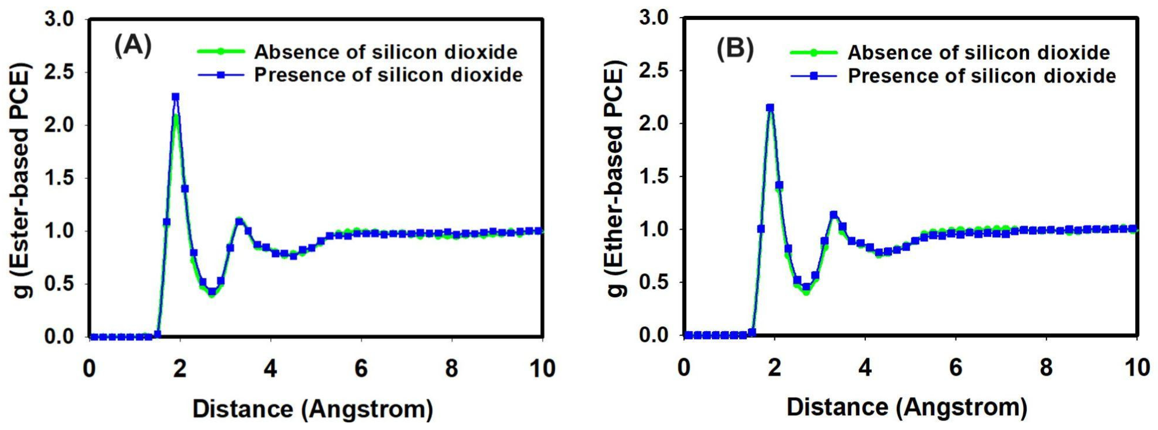 Nanomaterials 14 01084 g005