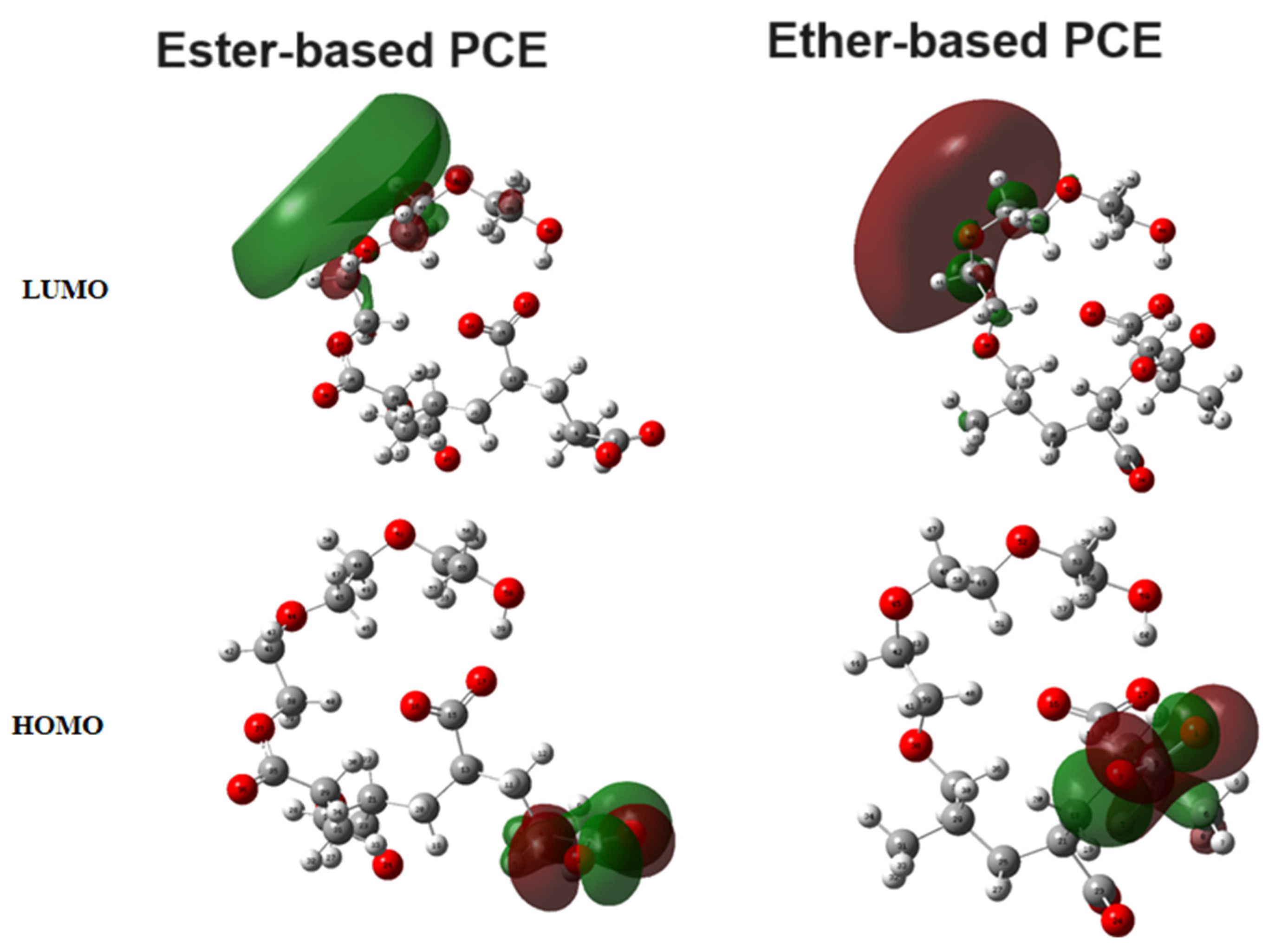 Nanomaterials 14 01084 g007