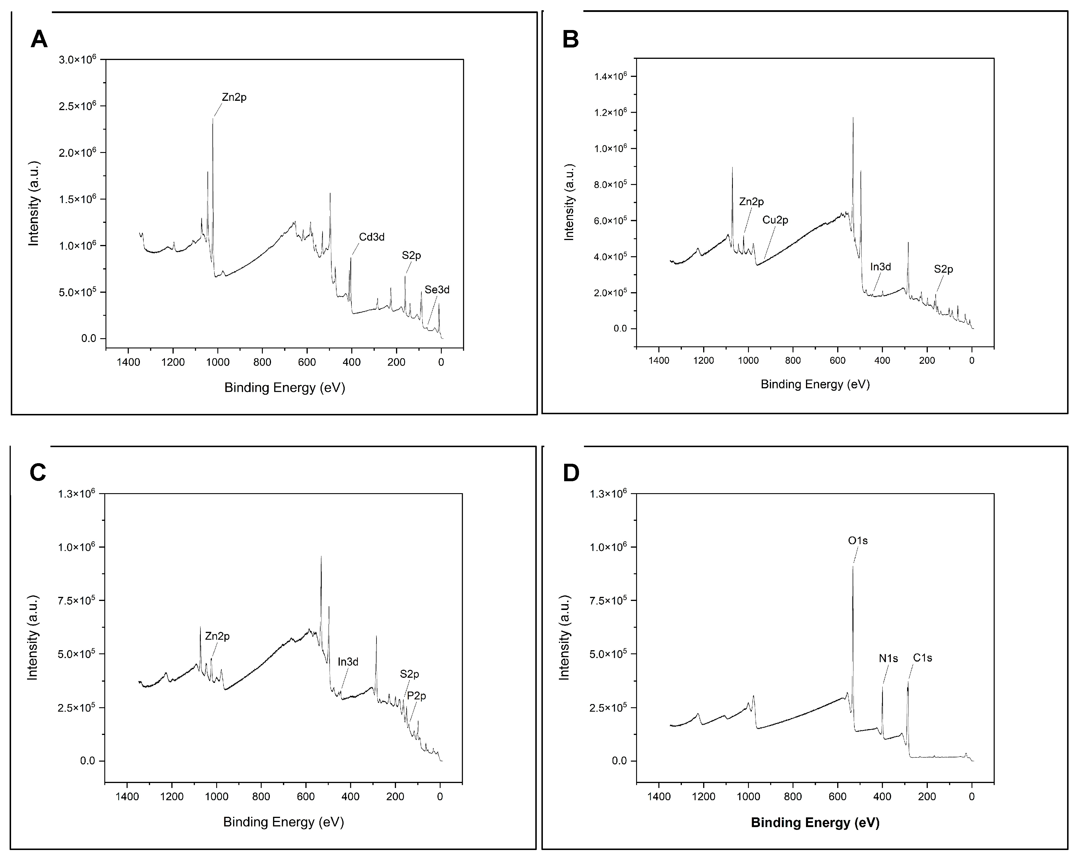 Nanomaterials 14 01086 g001