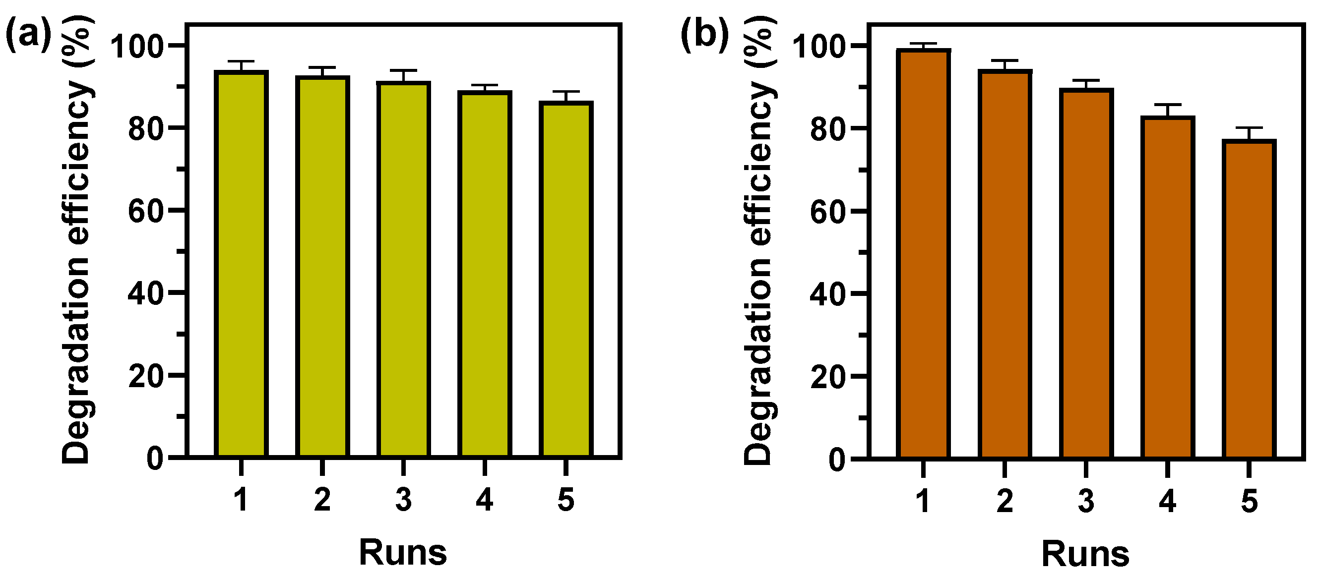 Nanomaterials 14 01087 g011