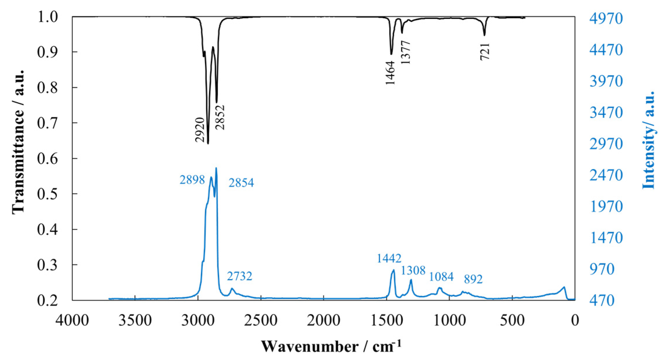 Nanomaterials 14 01101 g001