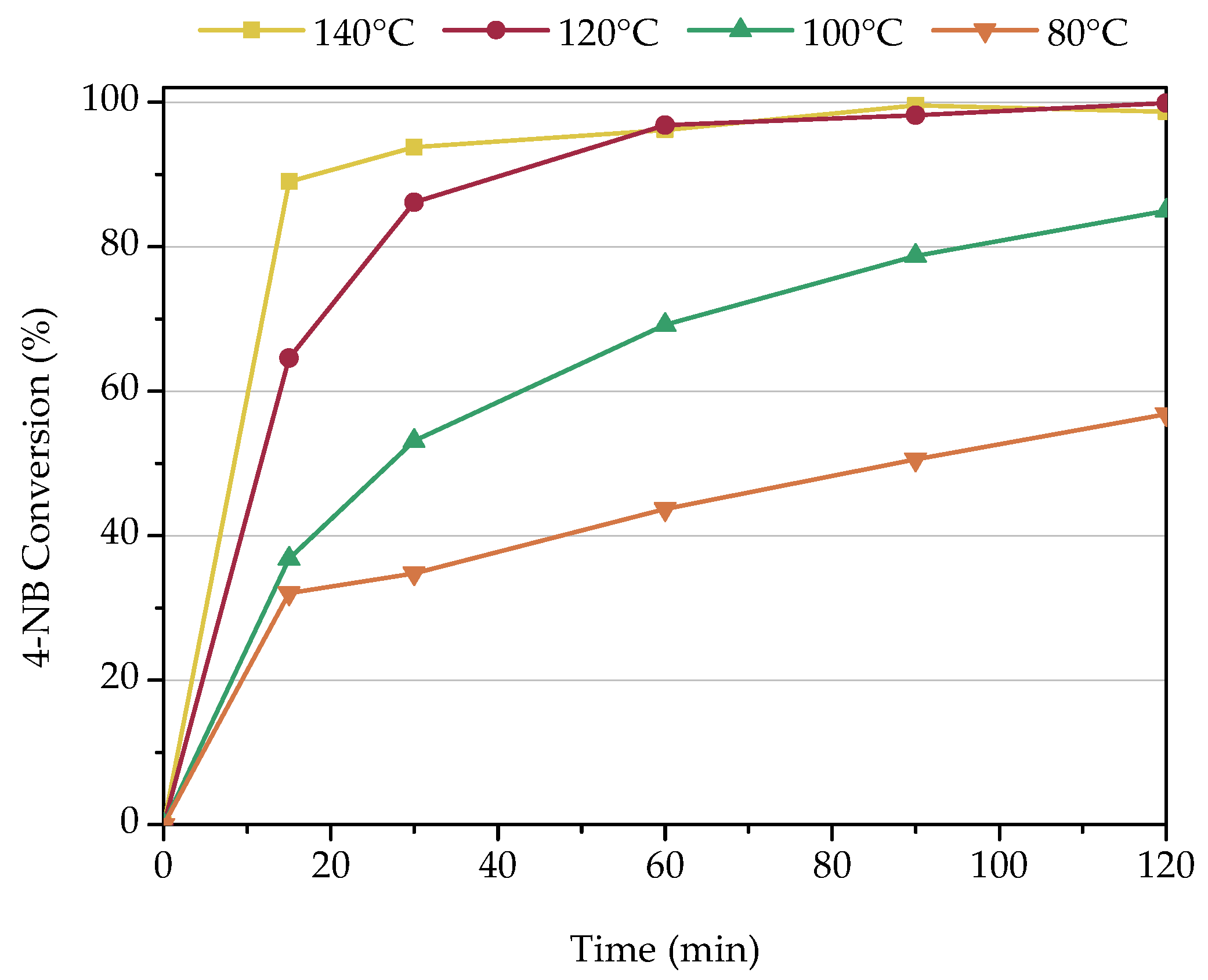 Nanomaterials 14 01103 g005