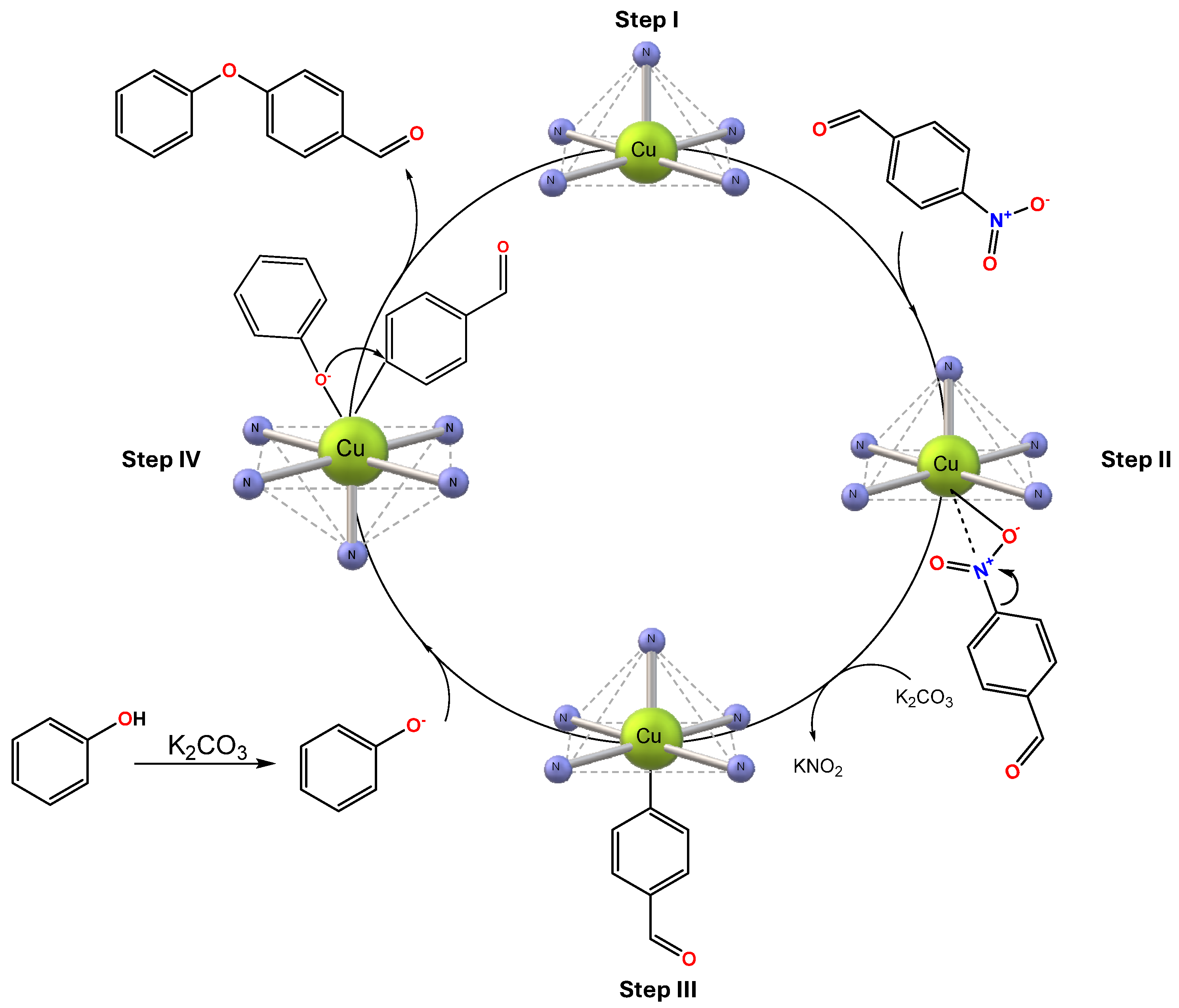 Nanomaterials 14 01103 g010