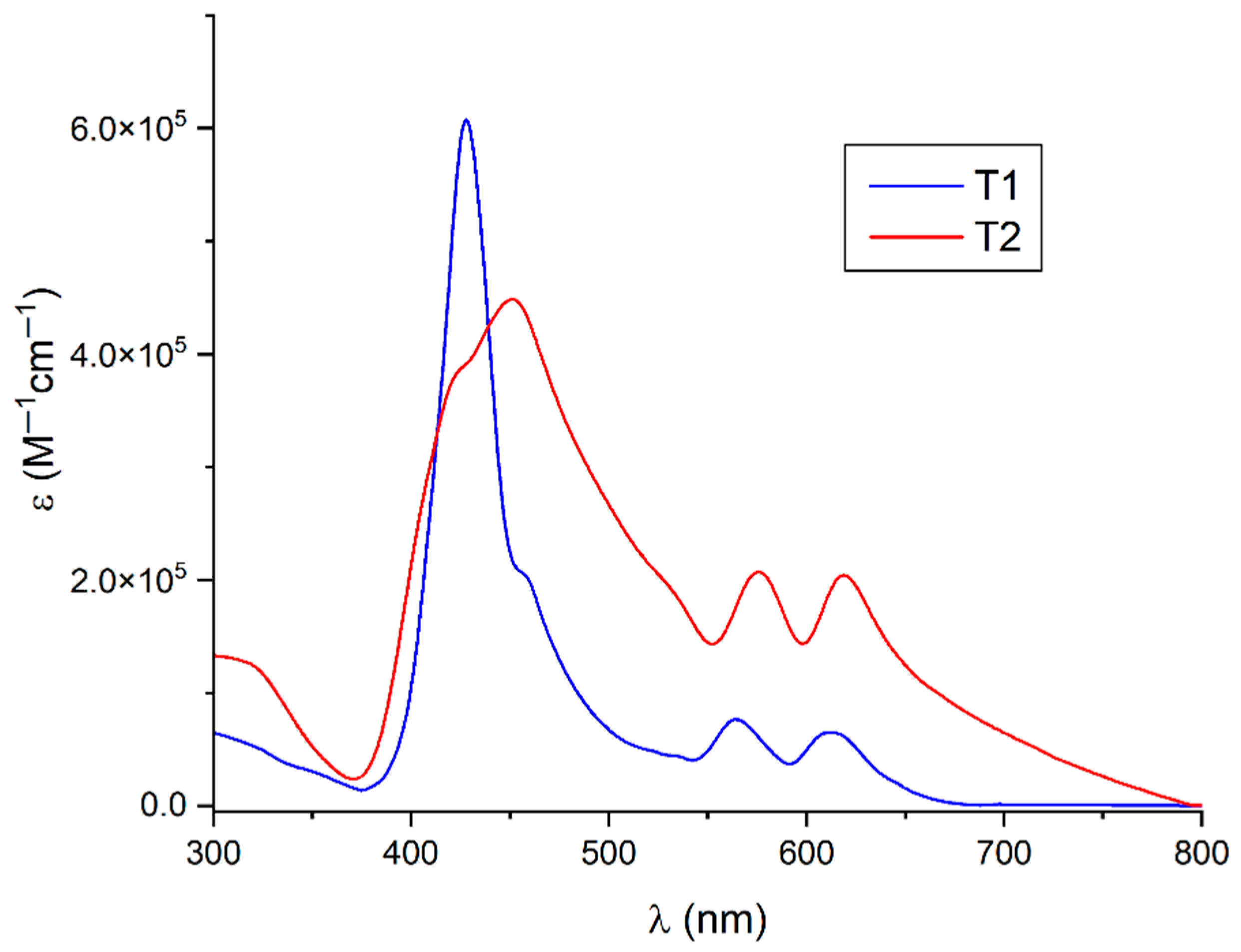 Nanomaterials 14 01104 g001