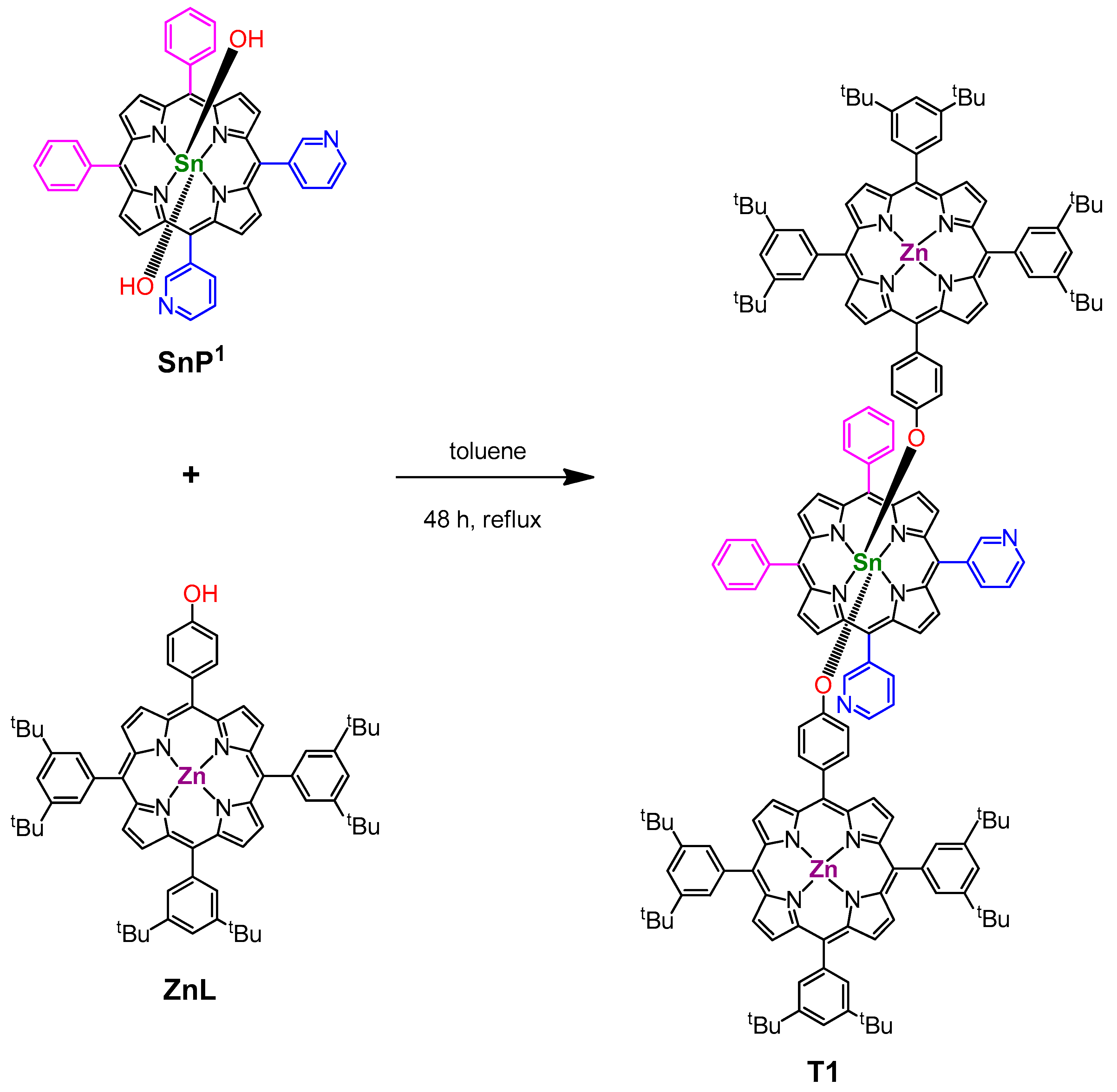 Nanomaterials 14 01104 sch002