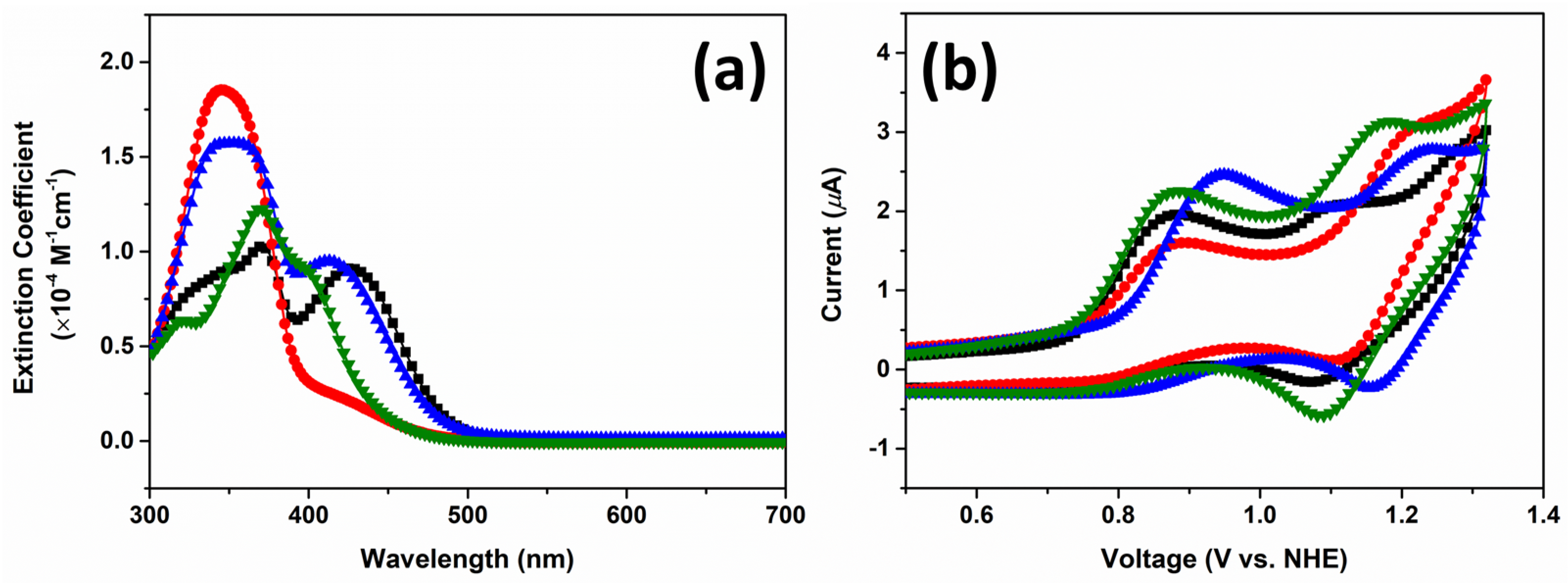 Nanomaterials 14 01106 g001
