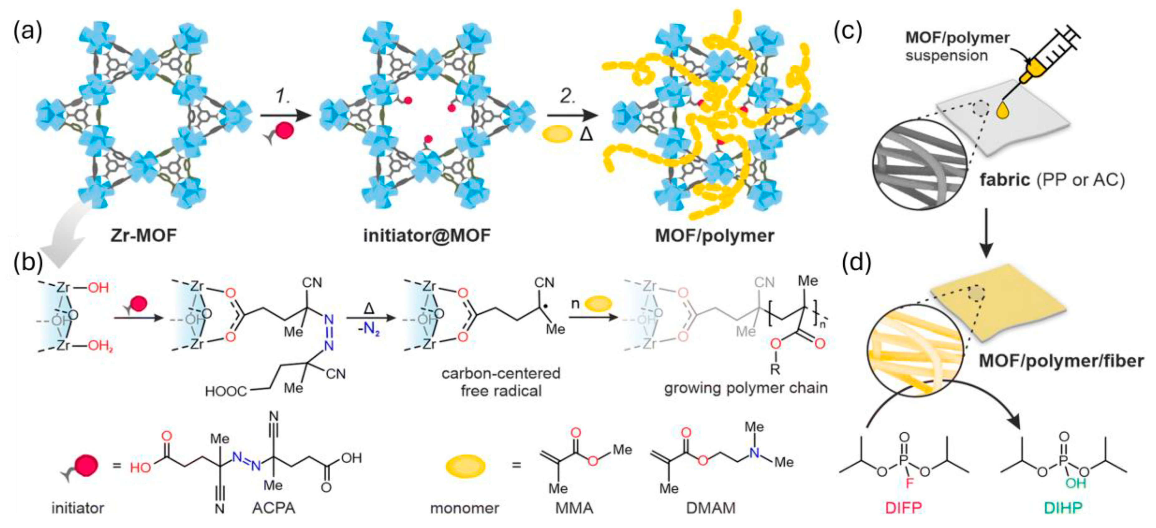 Nanomaterials 14 01108 g013