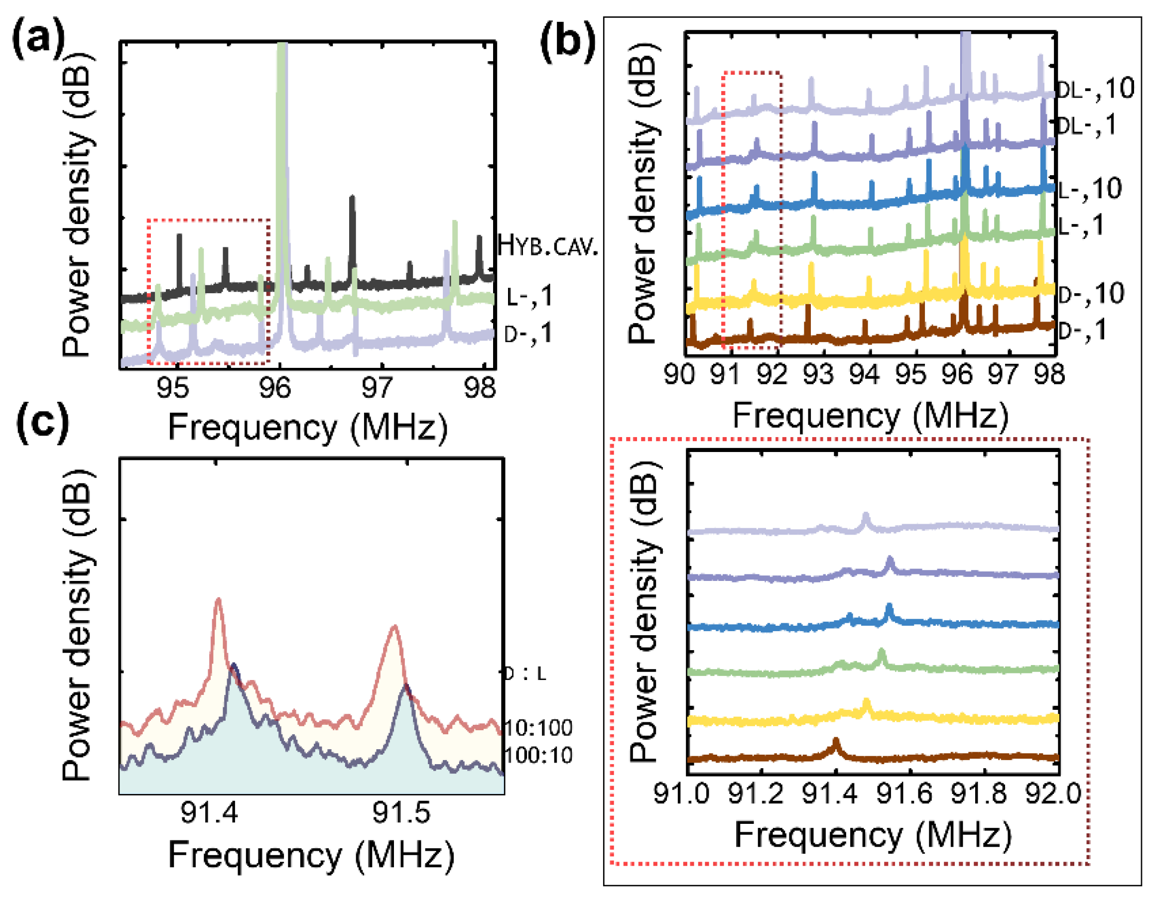 Nanomaterials 14 01109 g006